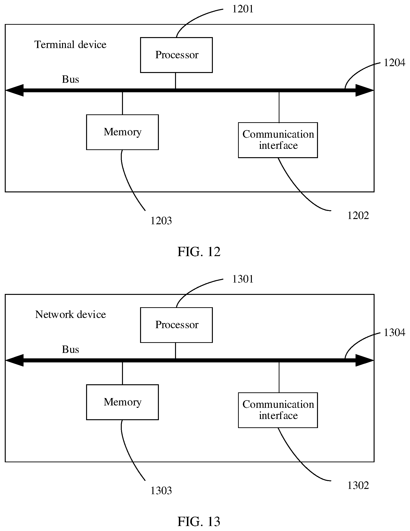 Patent US12621738 Figure 8 – Method of adjusting network parameters due to conditional handover failure caused by cell signal and listen before talk problems