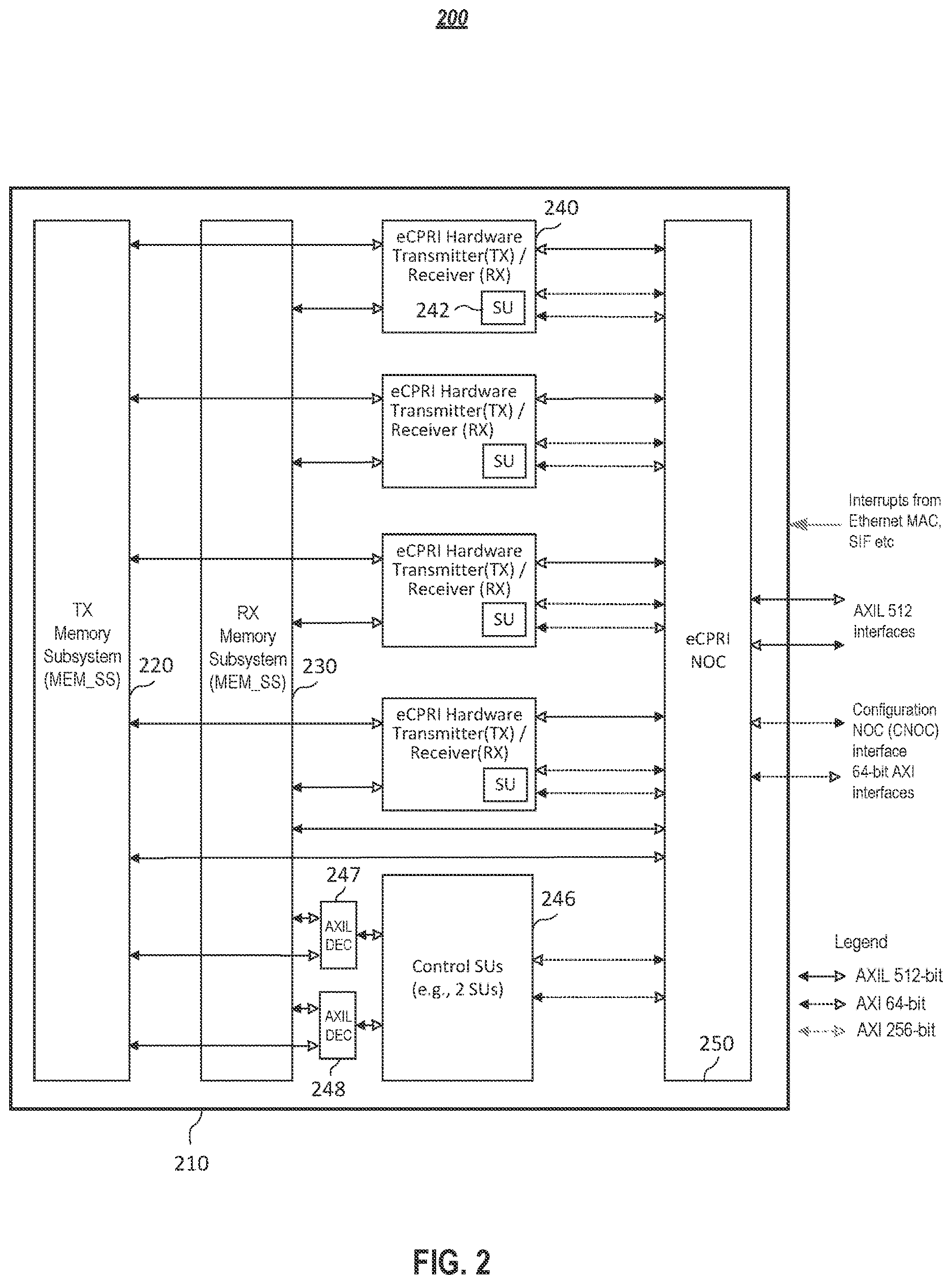 Patent US12621739 Figure 2 – Systems and methods for front haul traffic processing on radio units and distributed baseband units