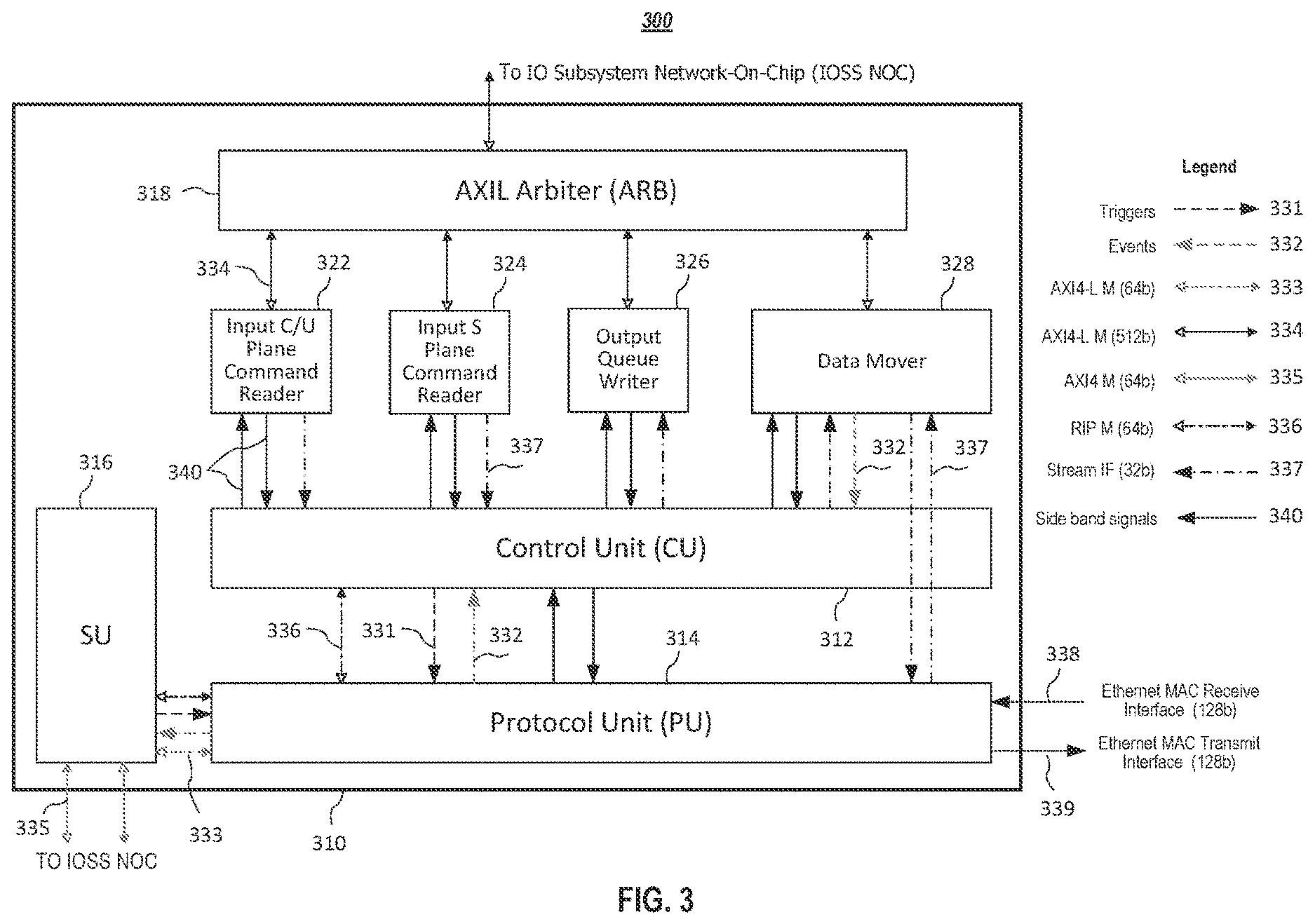 Patent US12621739 Figure 3 – Systems and methods for front haul traffic processing on radio units and distributed baseband units