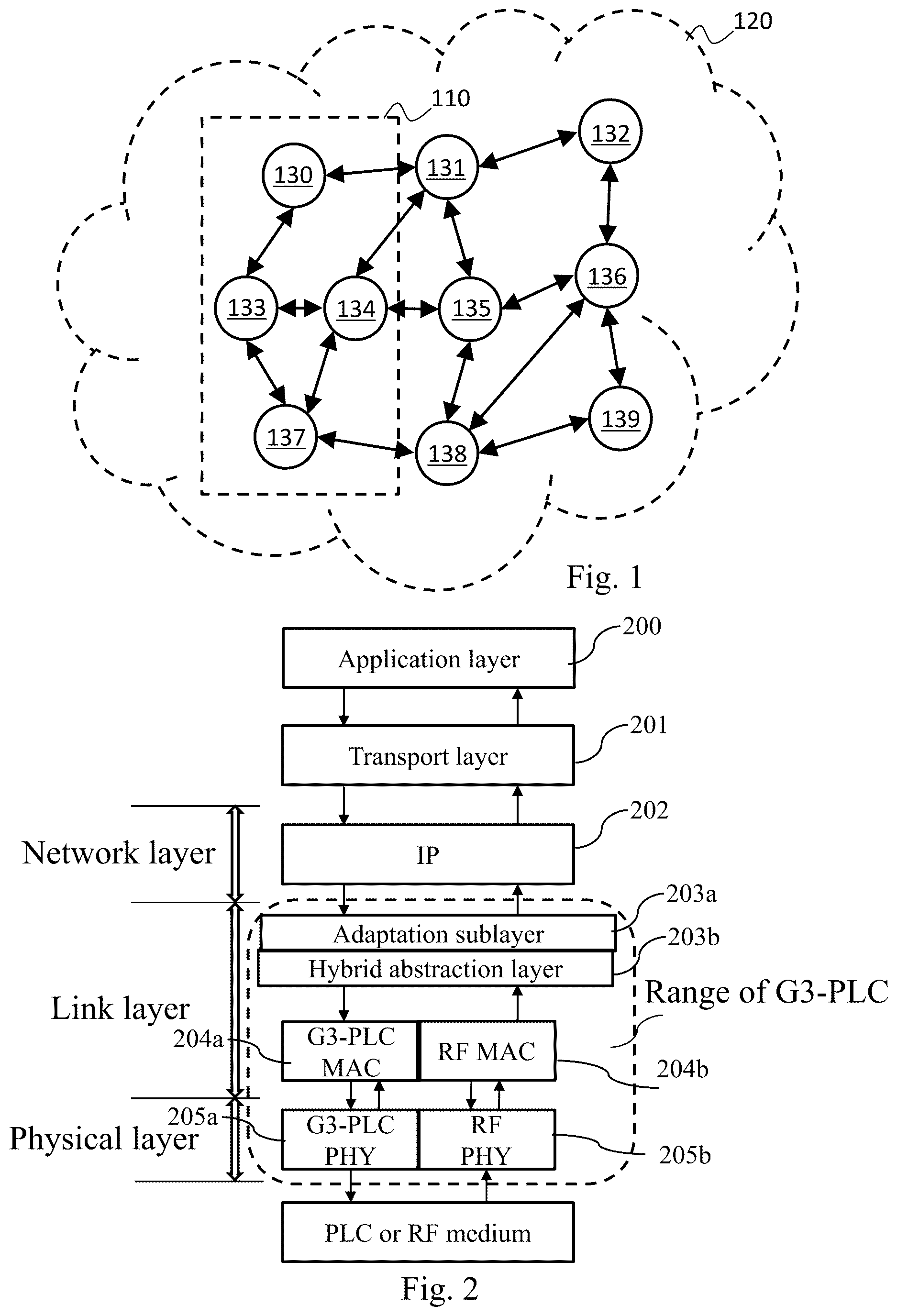 Patent US12621740 Figure 1 – Transmission method and node device implementing said method