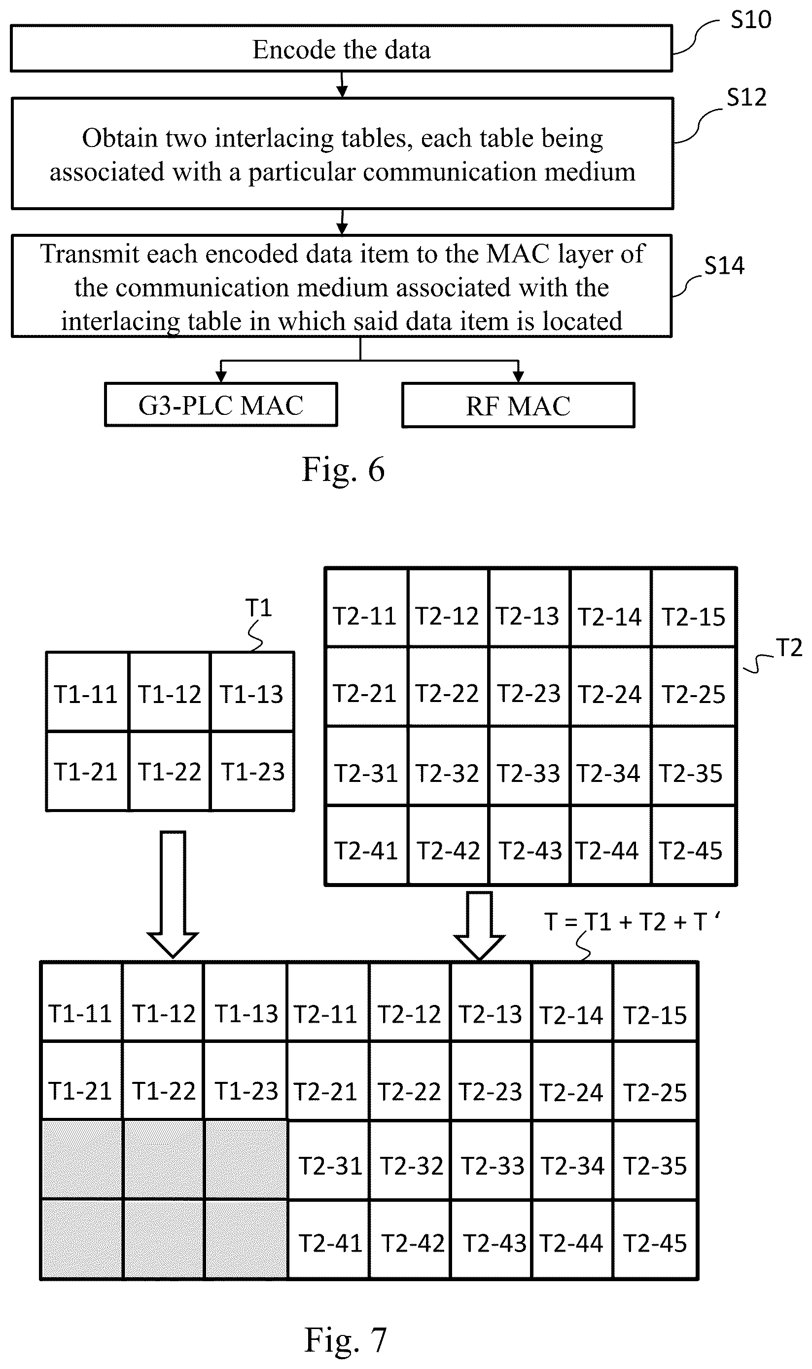 Patent US12621740 Figure 4 – Transmission method and node device implementing said method