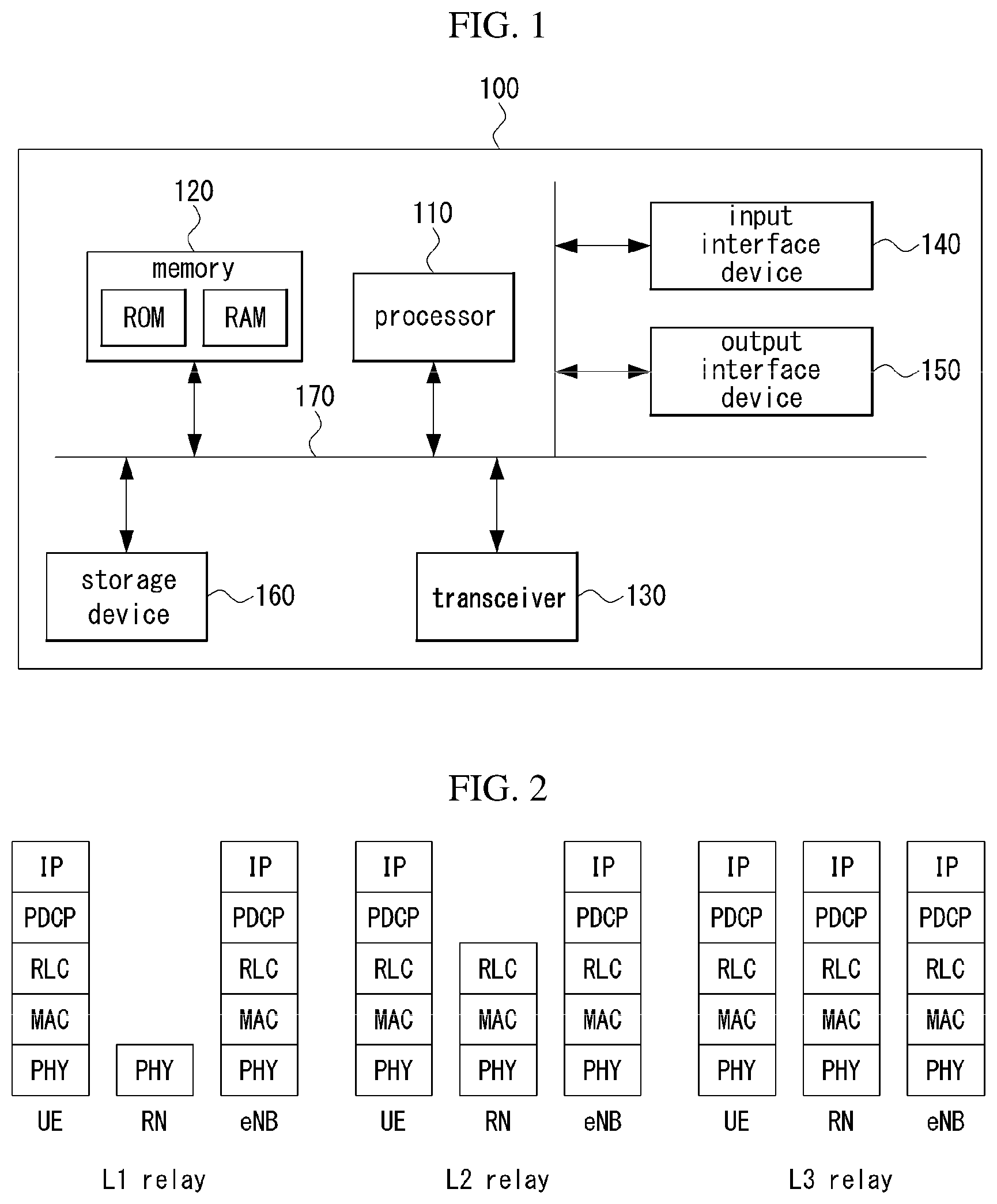 Patent US12621741 Figure 1 – Data relay method and device in communication system