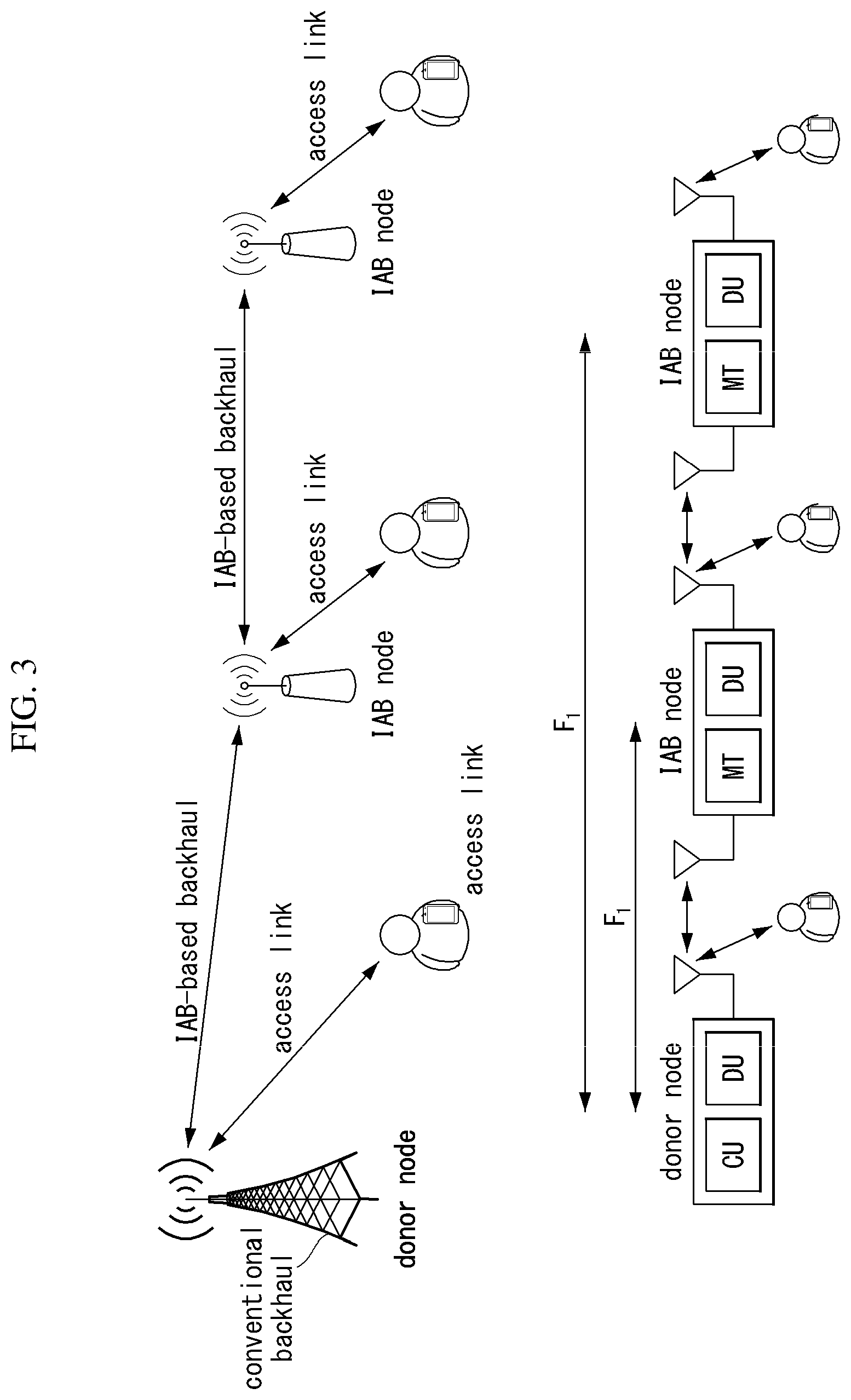 Patent US12621741 Figure 2 – Data relay method and device in communication system