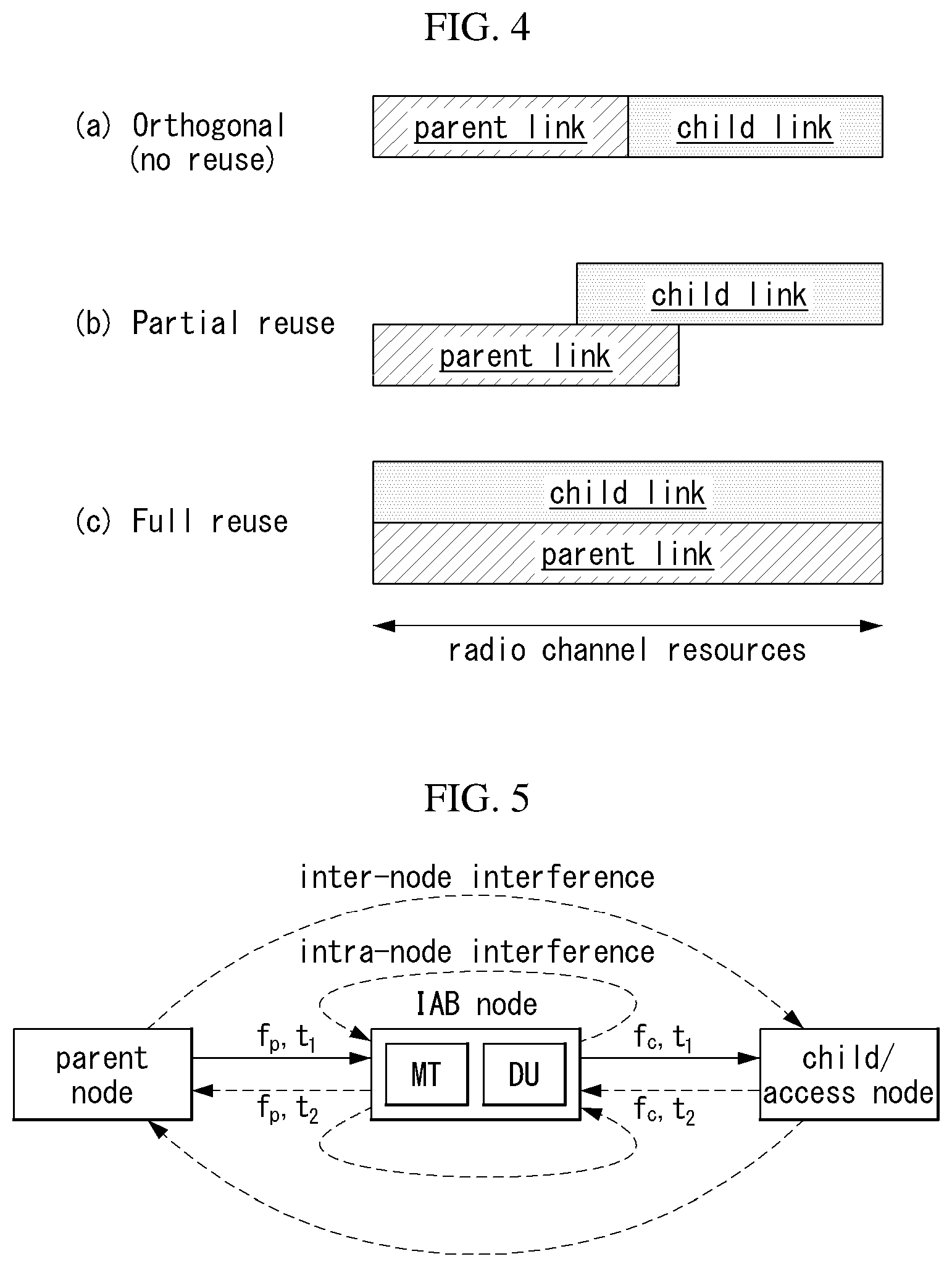 Patent US12621741 Figure 3 – Data relay method and device in communication system