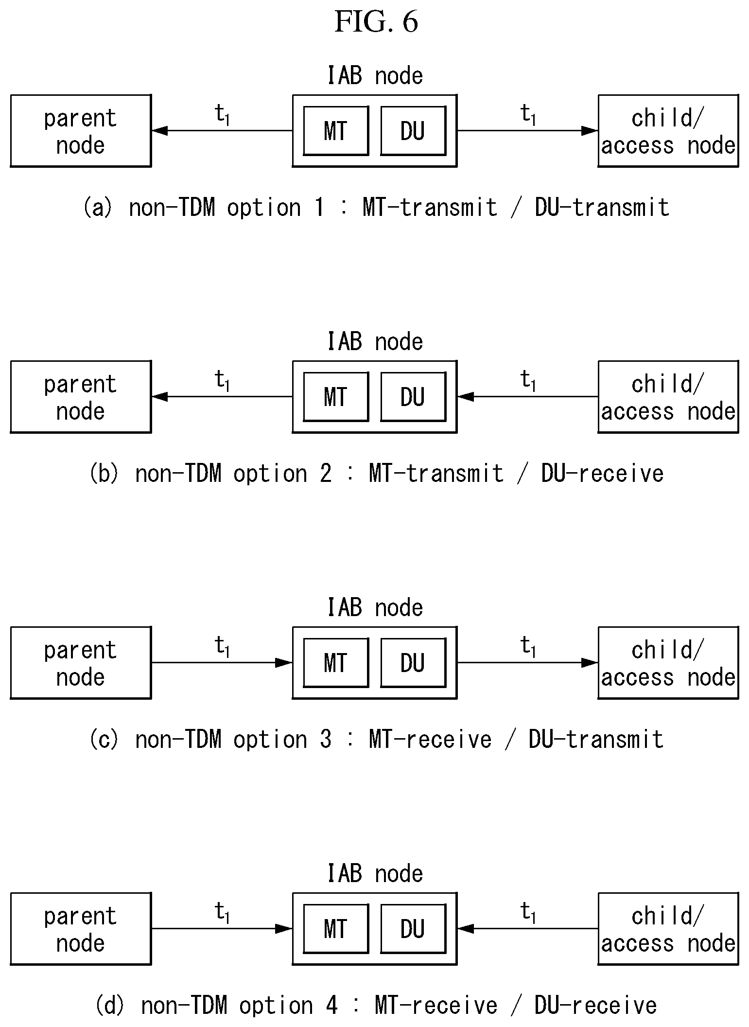 Patent US12621741 Figure 4 – Data relay method and device in communication system