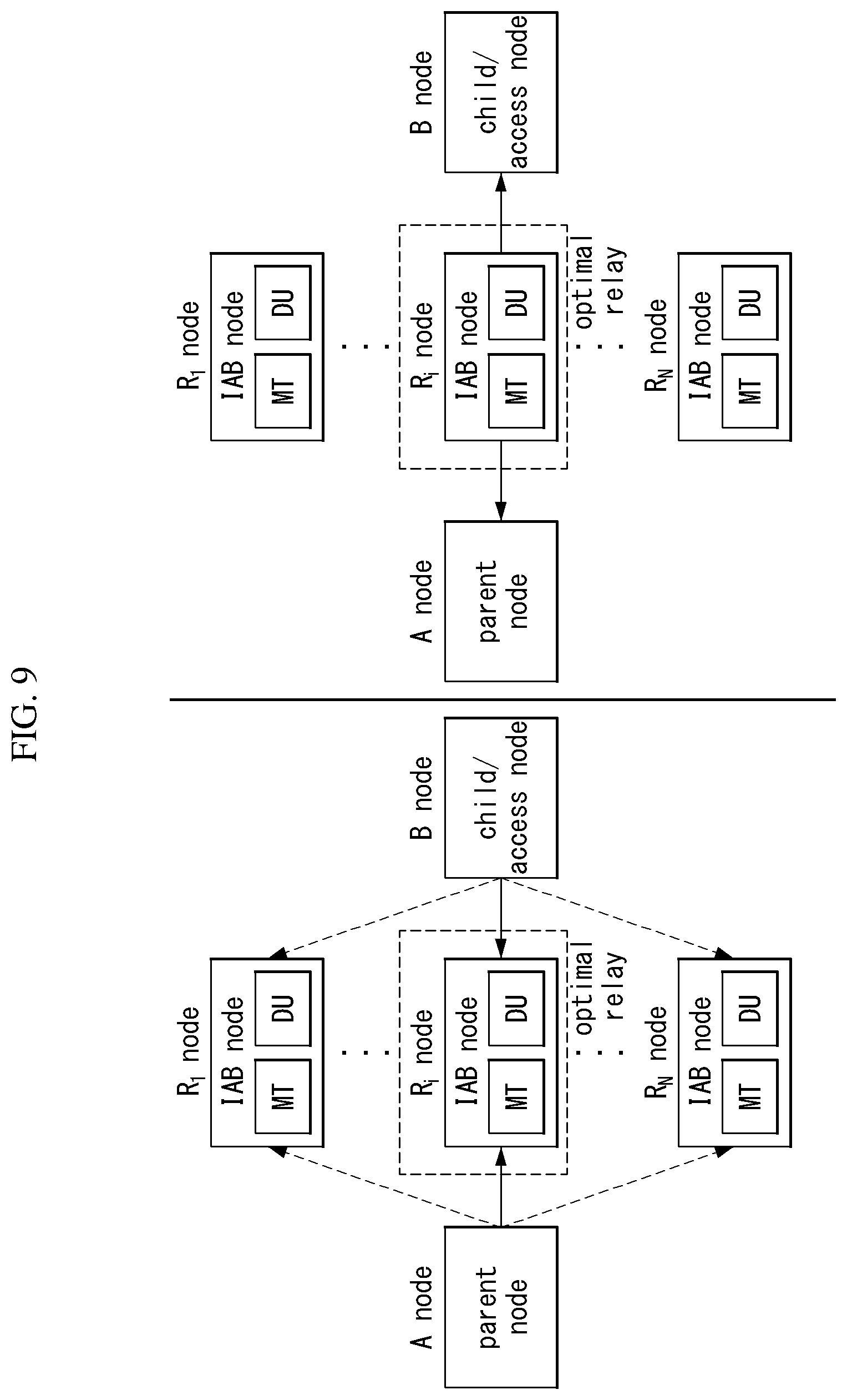 Patent US12621741 Figure 6 – Data relay method and device in communication system