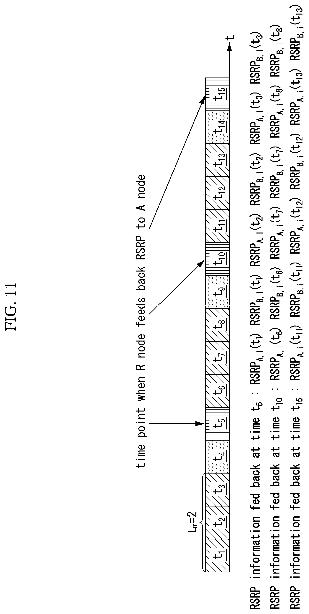 Patent US12621741 Figure 8 – Data relay method and device in communication system