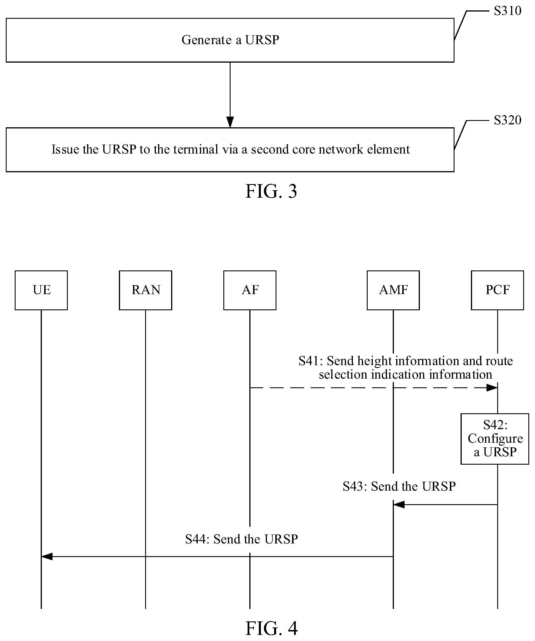 Patent US12621742 Figure 2 – Data transmission method, related device, computer-readable storage medium, and computer program product