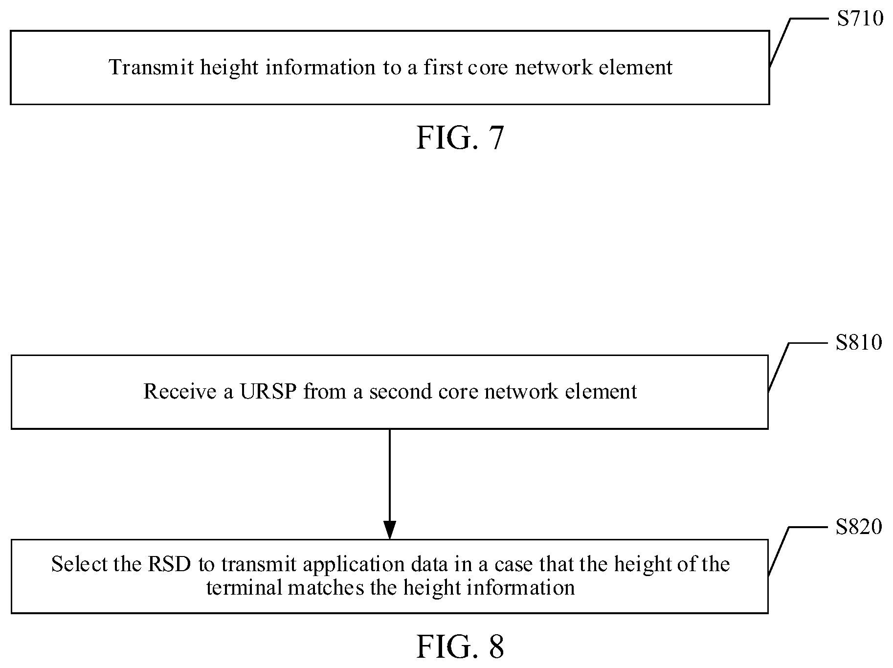Patent US12621742 Figure 4 – Data transmission method, related device, computer-readable storage medium, and computer program product