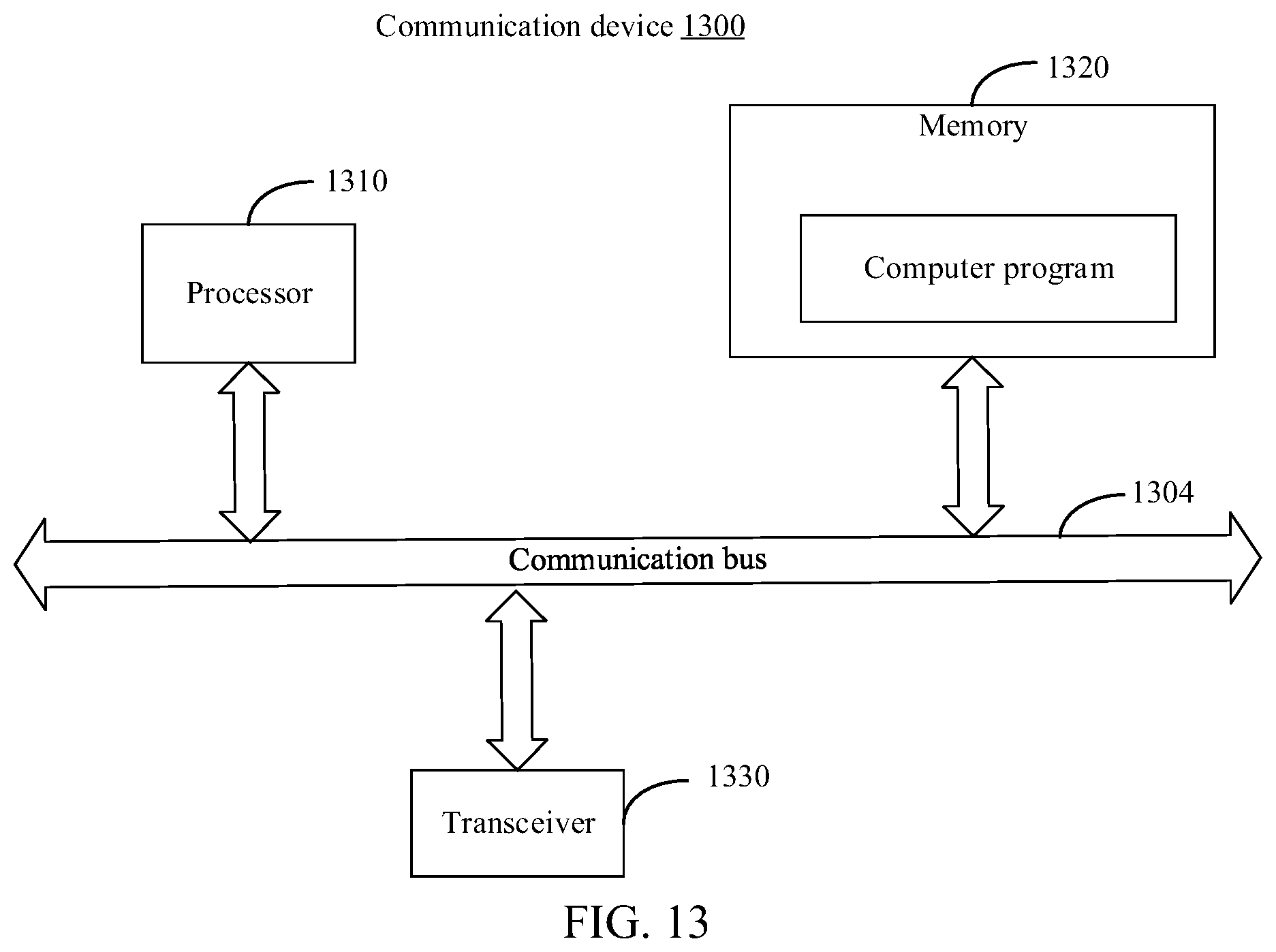 Patent US12621742 Figure 7 – Data transmission method, related device, computer-readable storage medium, and computer program product