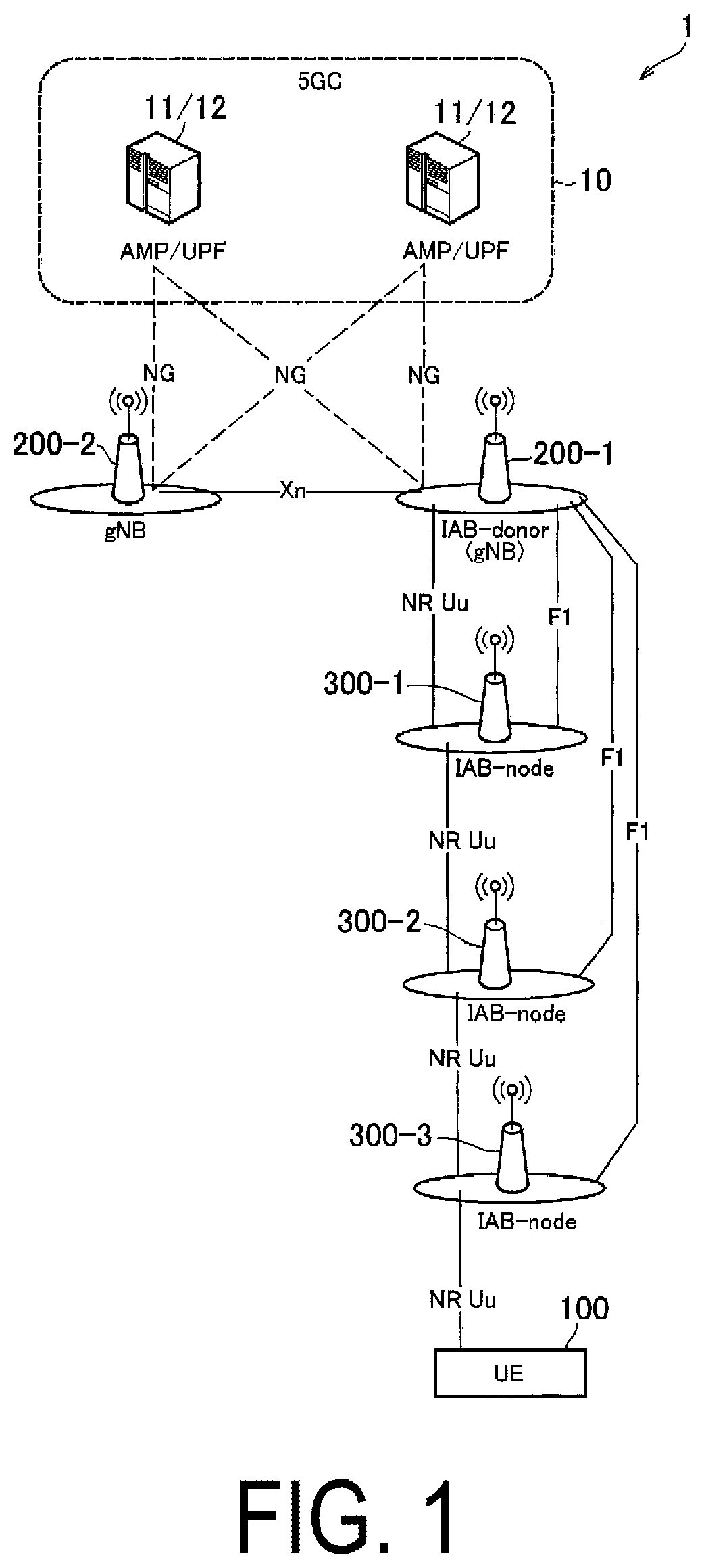 Patent US12621743 Figure 1 – Method and relay node