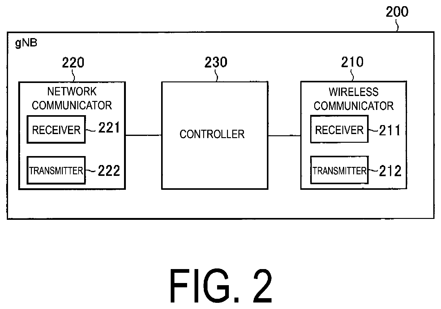 Patent US12621743 Figure 2 – Method and relay node