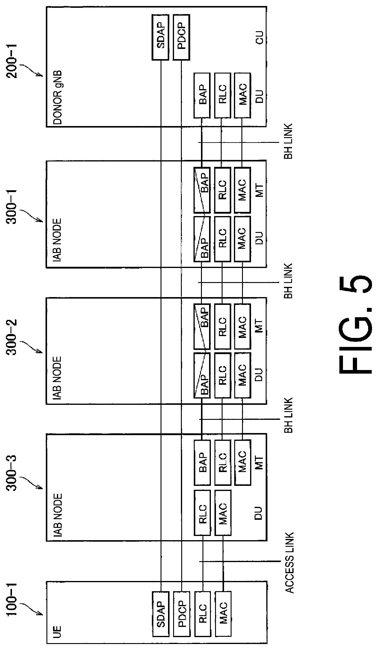Patent US12621743 Figure 5 – Method and relay node