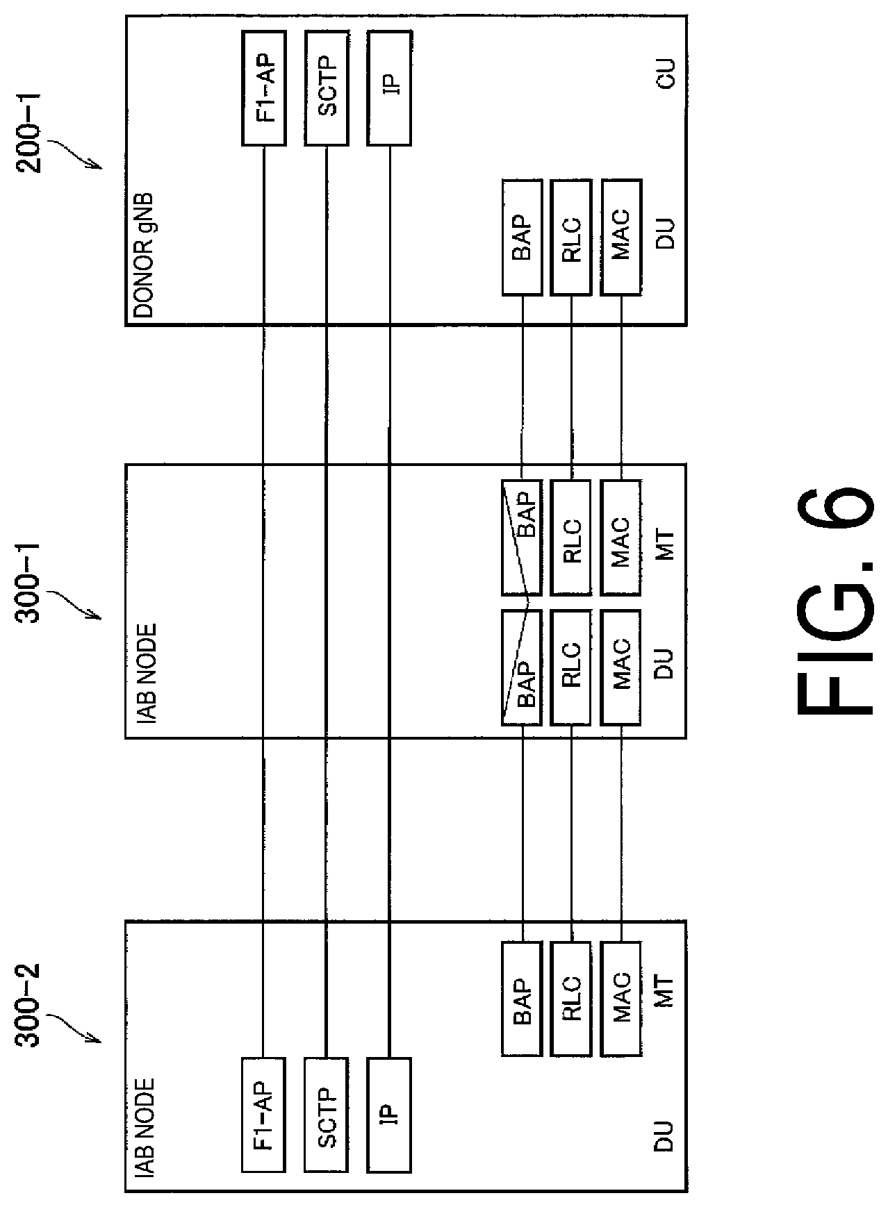 Patent US12621743 Figure 6 – Method and relay node