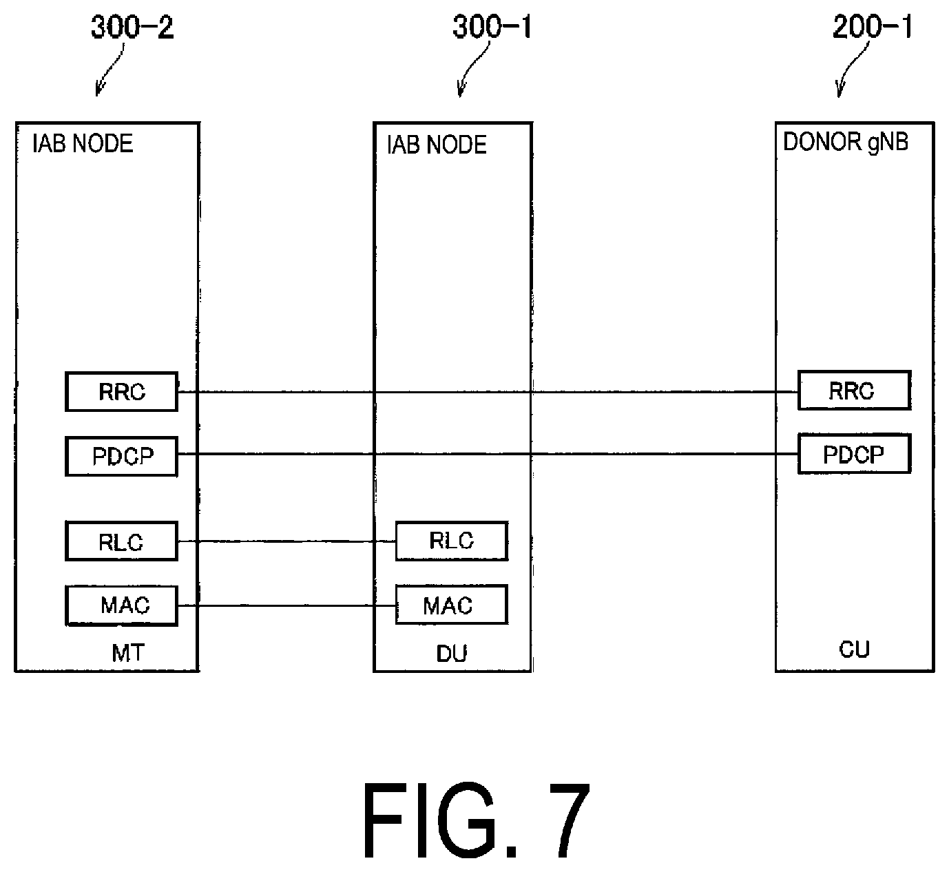 Patent US12621743 Figure 7 – Method and relay node