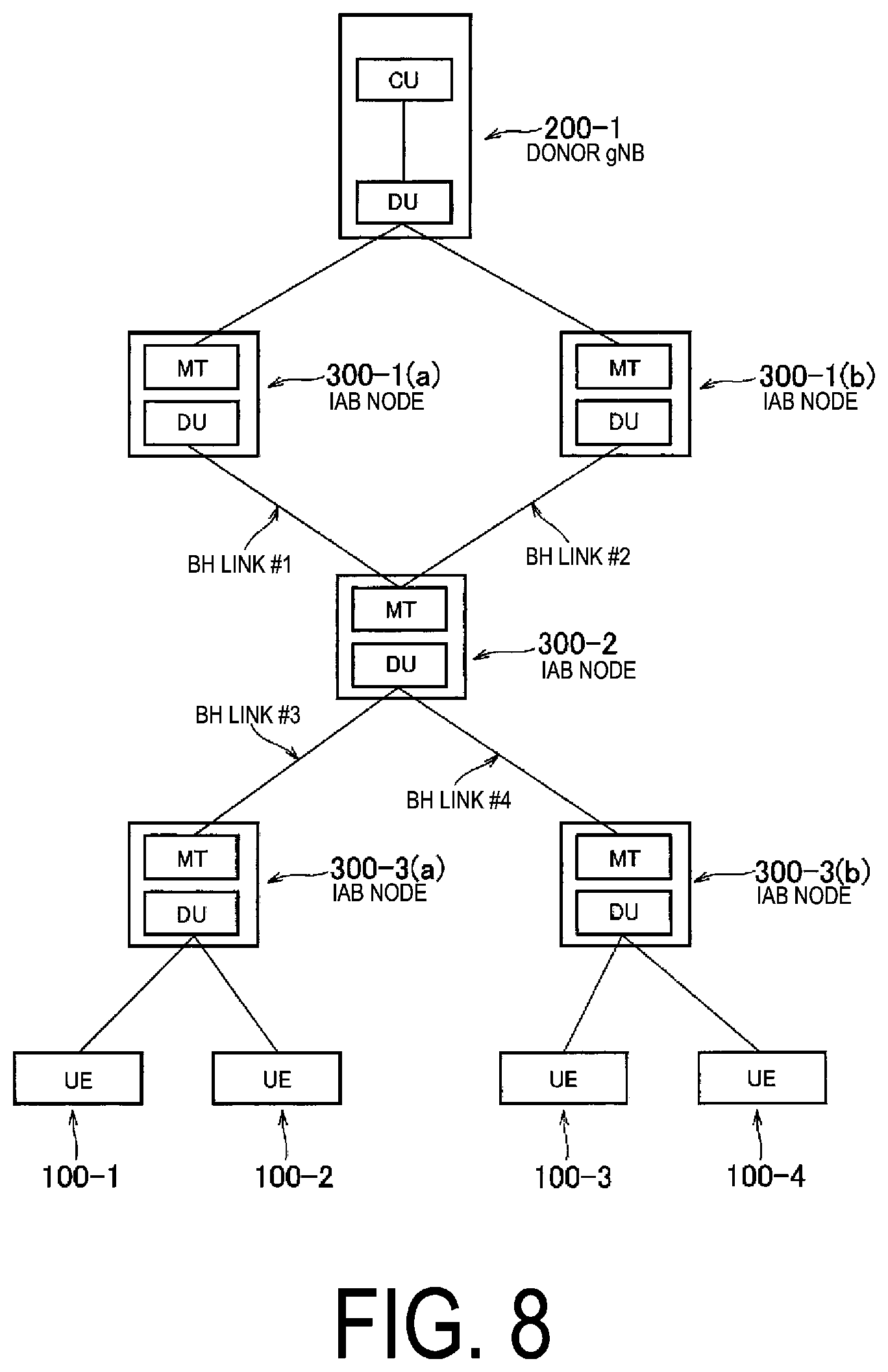 Patent US12621743 Figure 8 – Method and relay node
