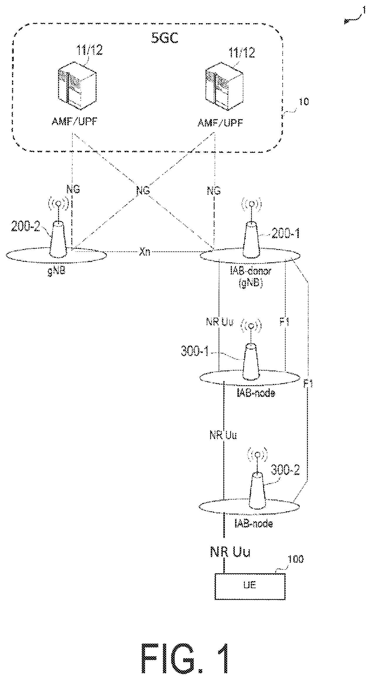 Patent US12621745 Figure 1 – Communication control method