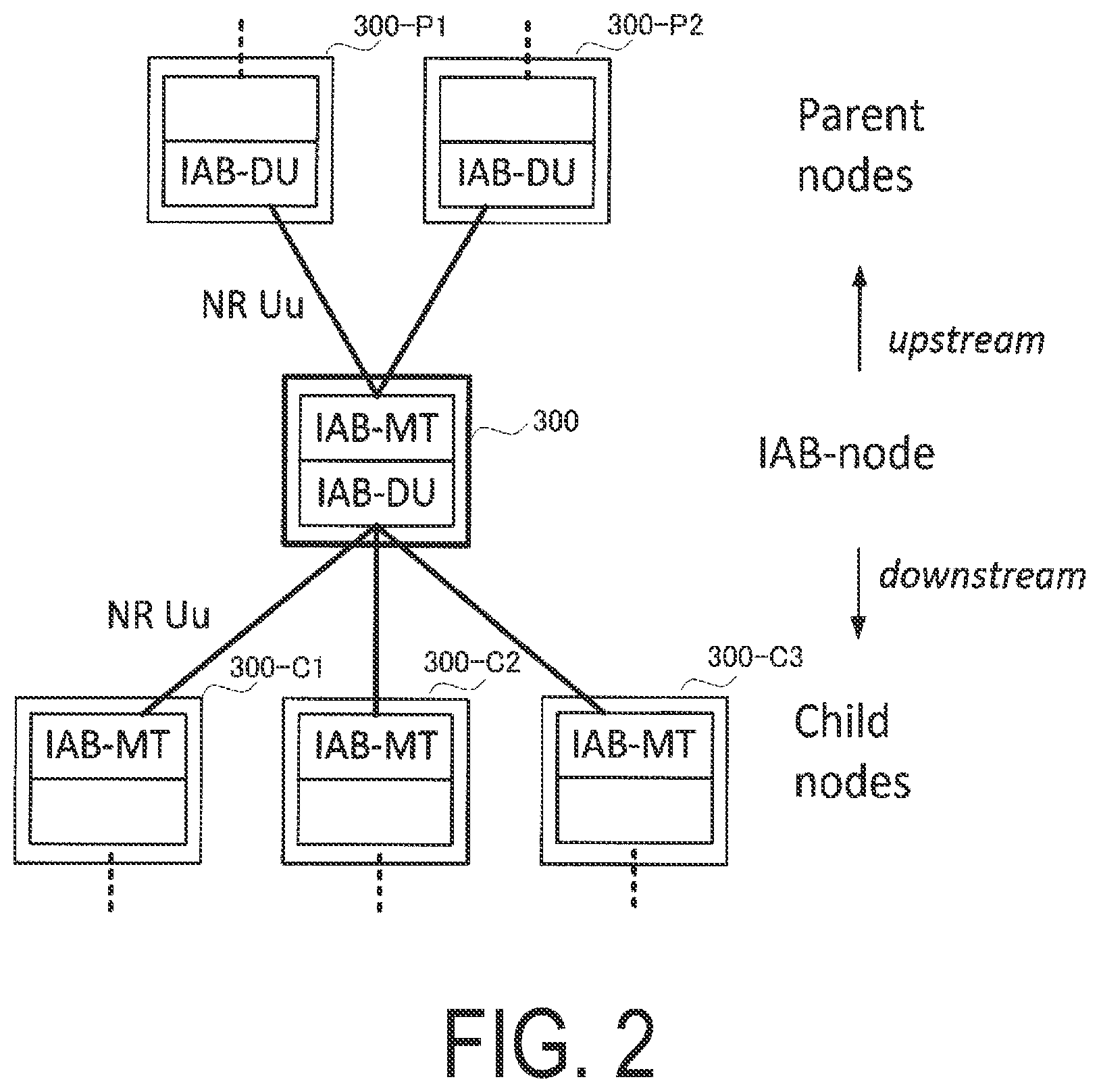 Patent US12621745 Figure 2 – Communication control method