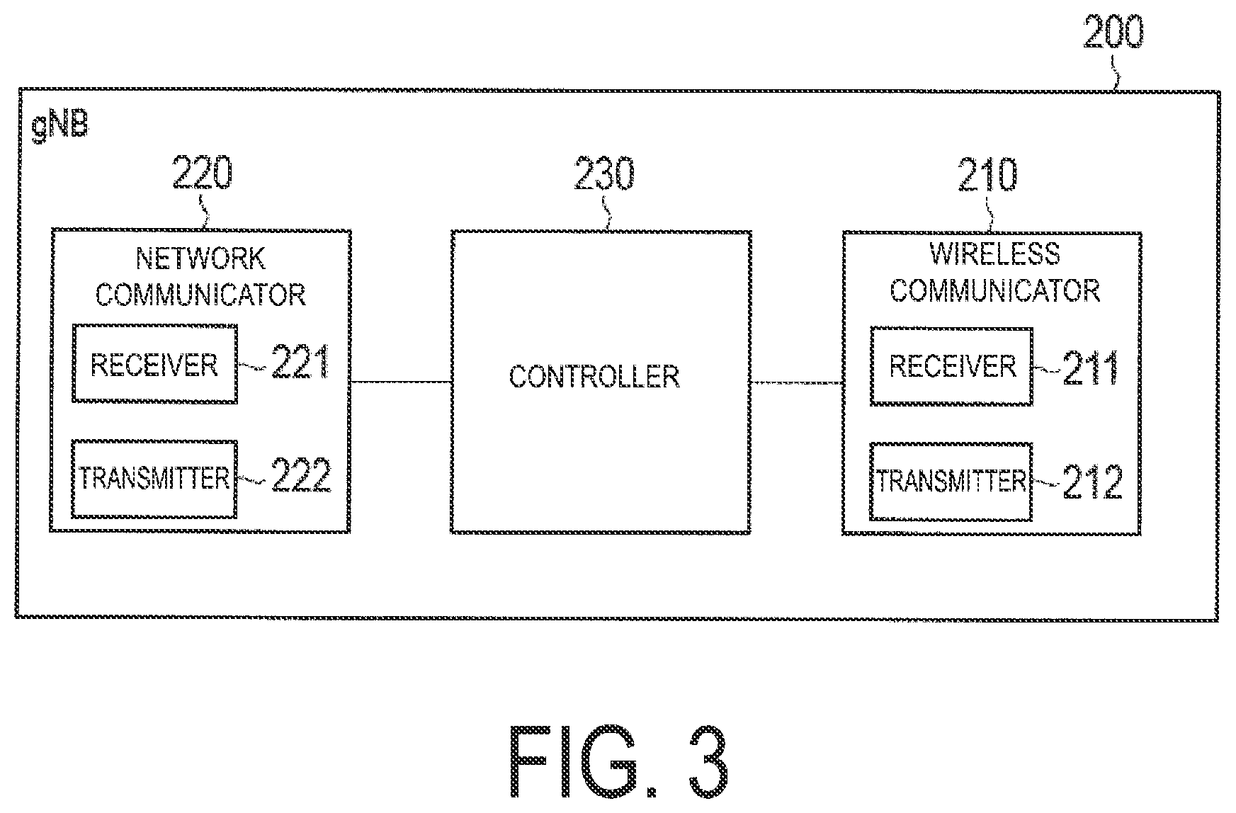 Patent US12621745 Figure 3 – Communication control method