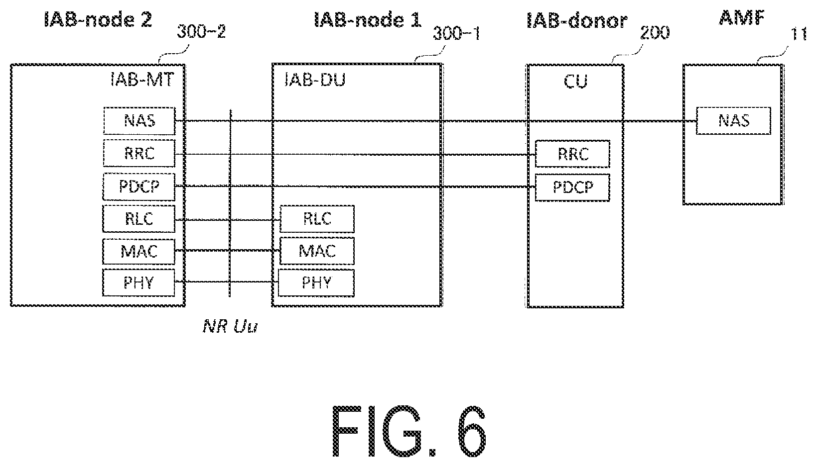Patent US12621745 Figure 6 – Communication control method