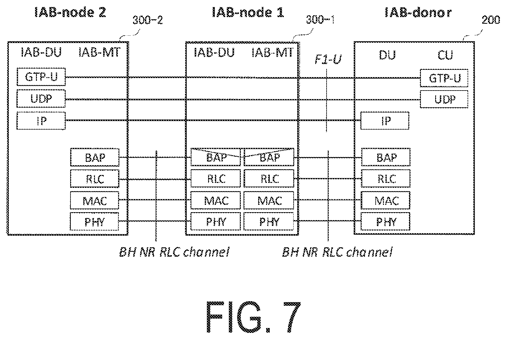 Patent US12621745 Figure 7 – Communication control method