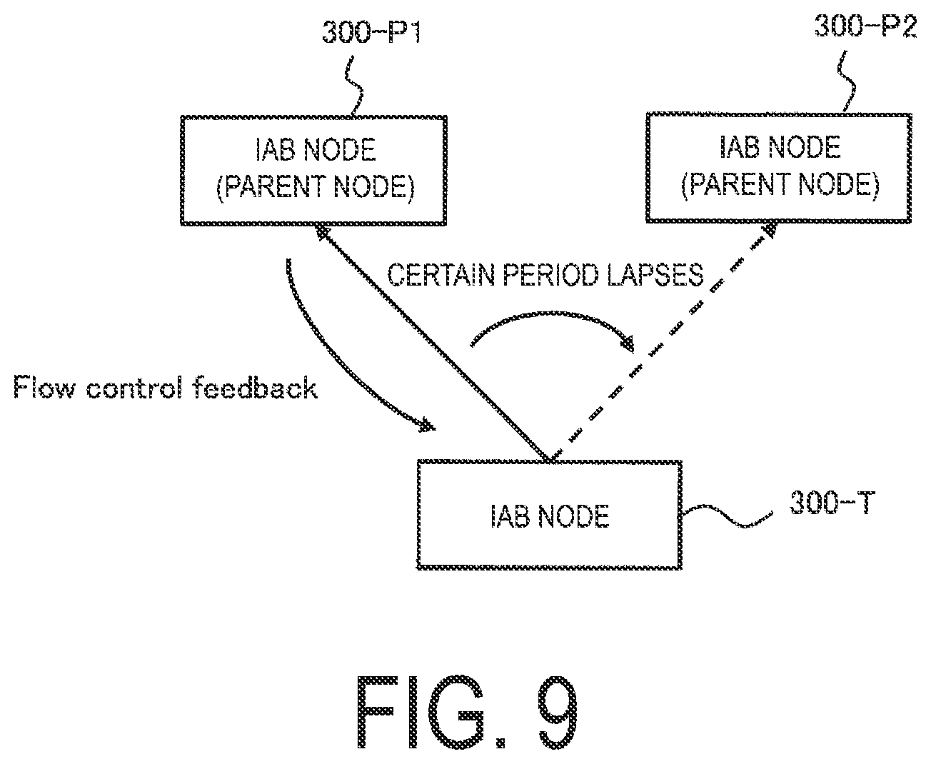 Patent US12621745 Figure 9 – Communication control method