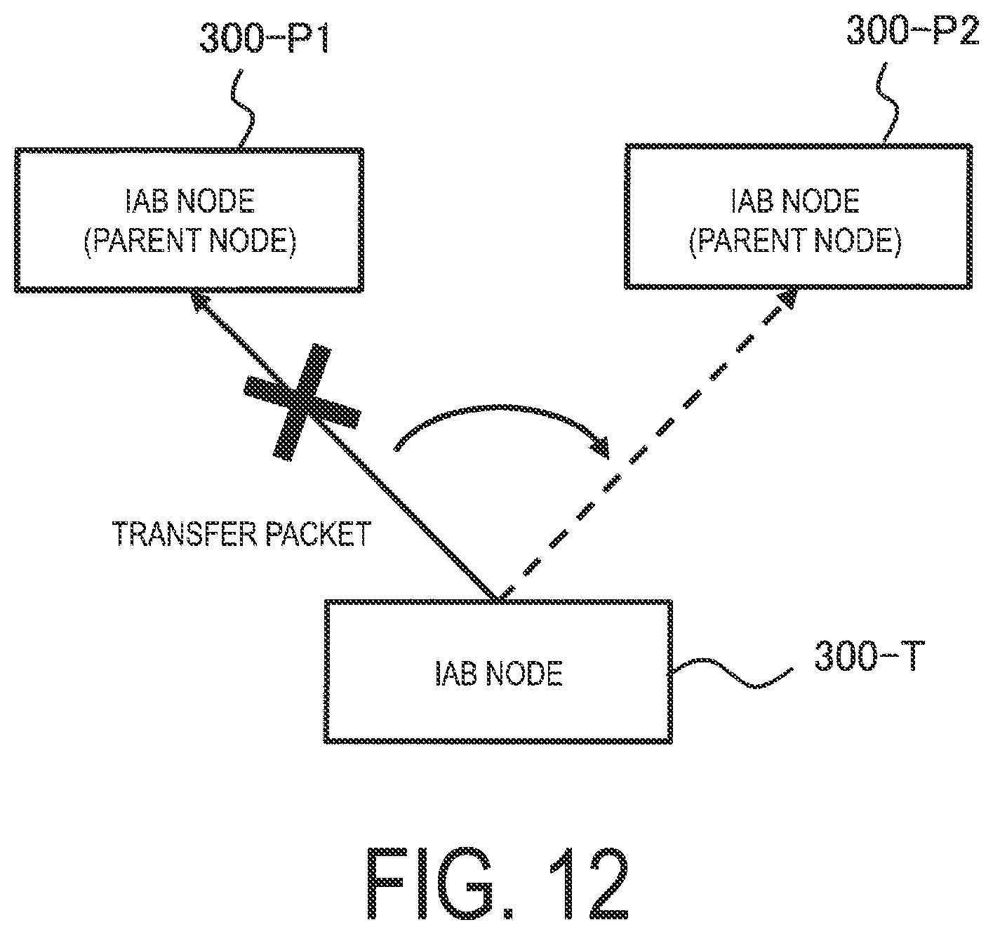 Patent US12621745 Figure 12 – Communication control method