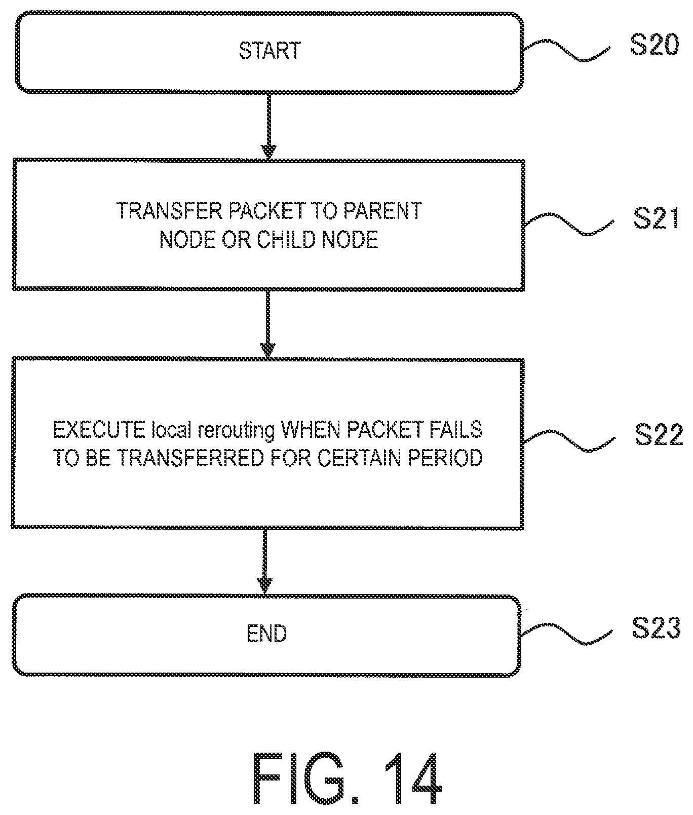 Patent US12621745 Figure 14 – Communication control method