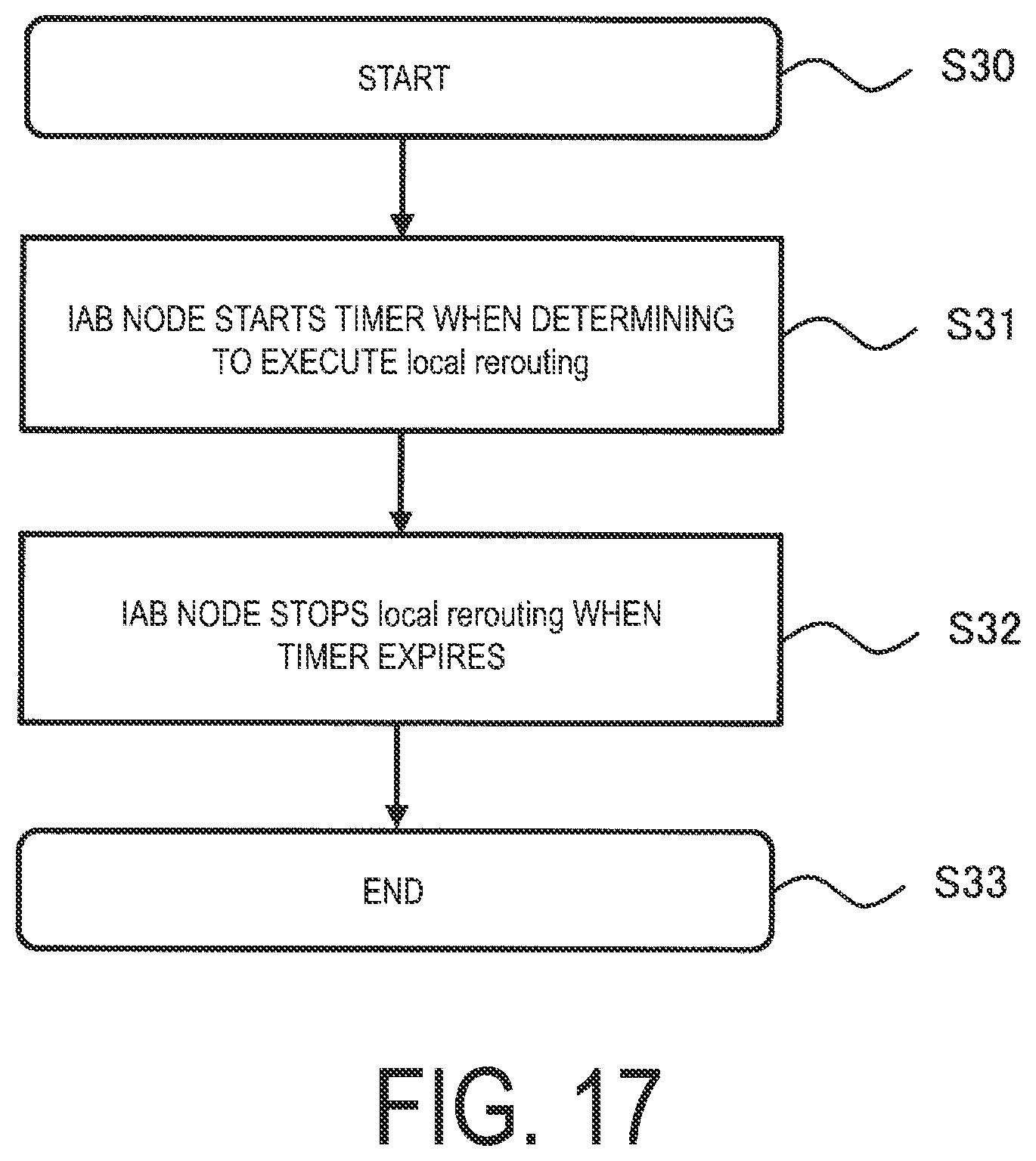 Patent US12621745 Figure 17 – Communication control method