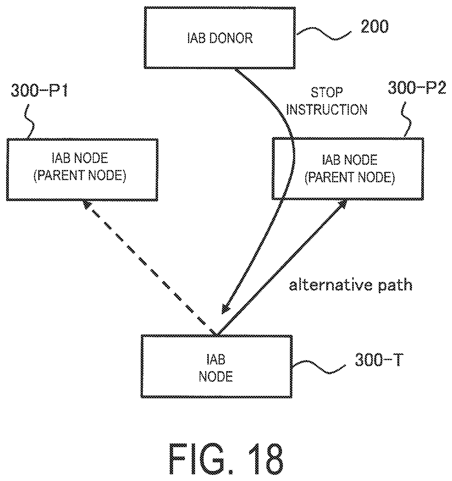 Patent US12621745 Figure 18 – Communication control method