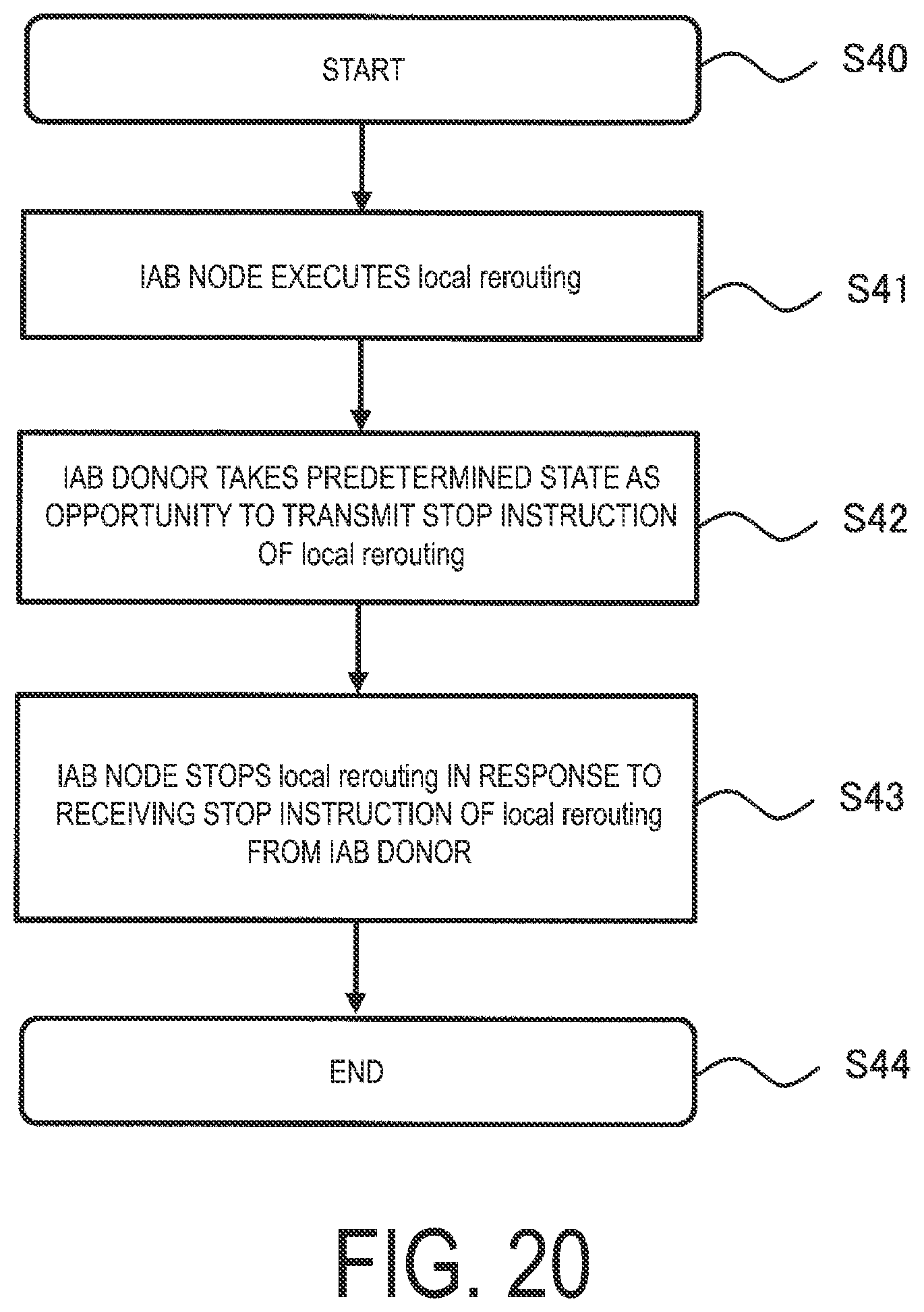 Patent US12621745 Figure 20 – Communication control method