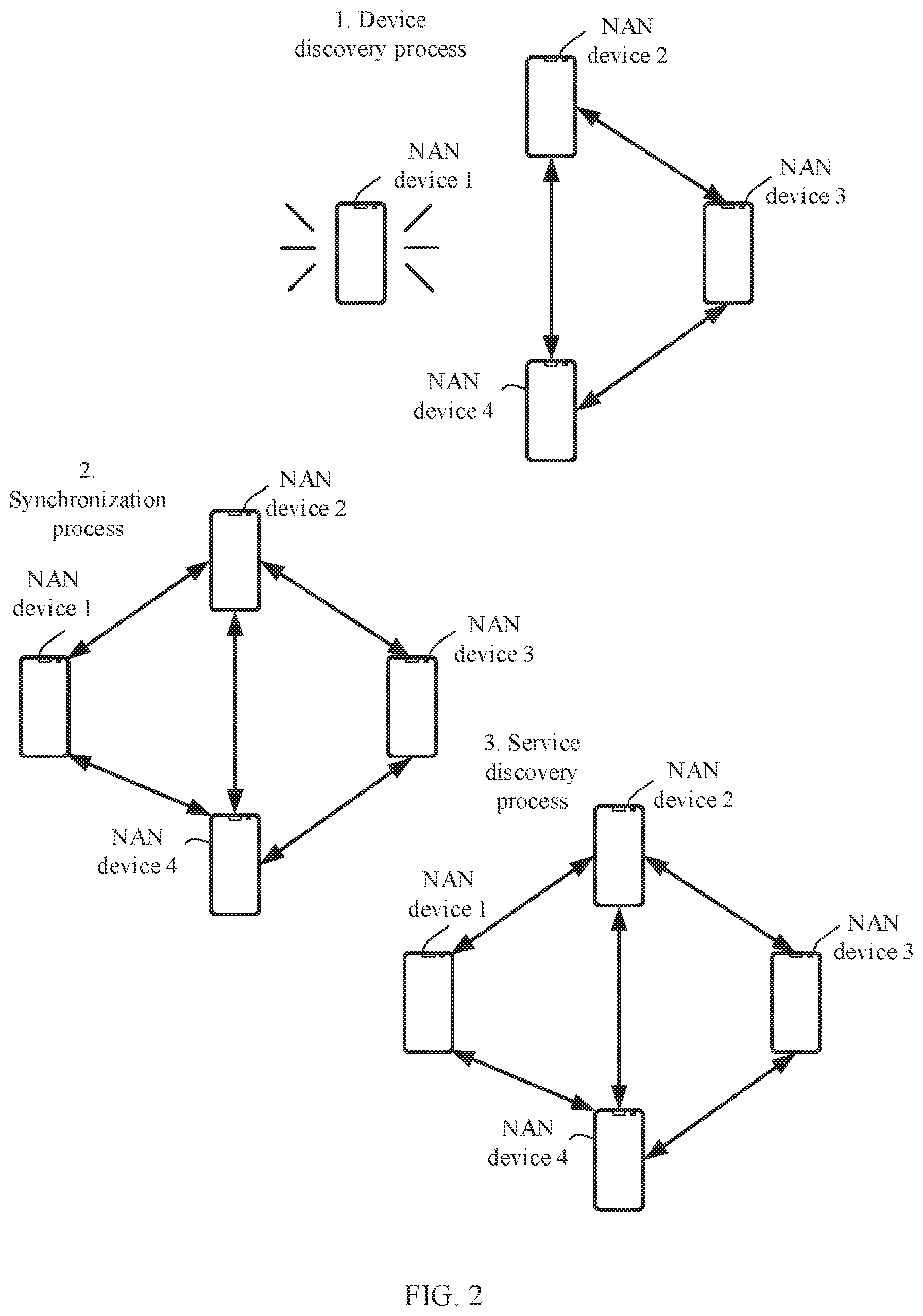 Patent US12621746 Figure 2 – Method for determining transmission delay and electronic device