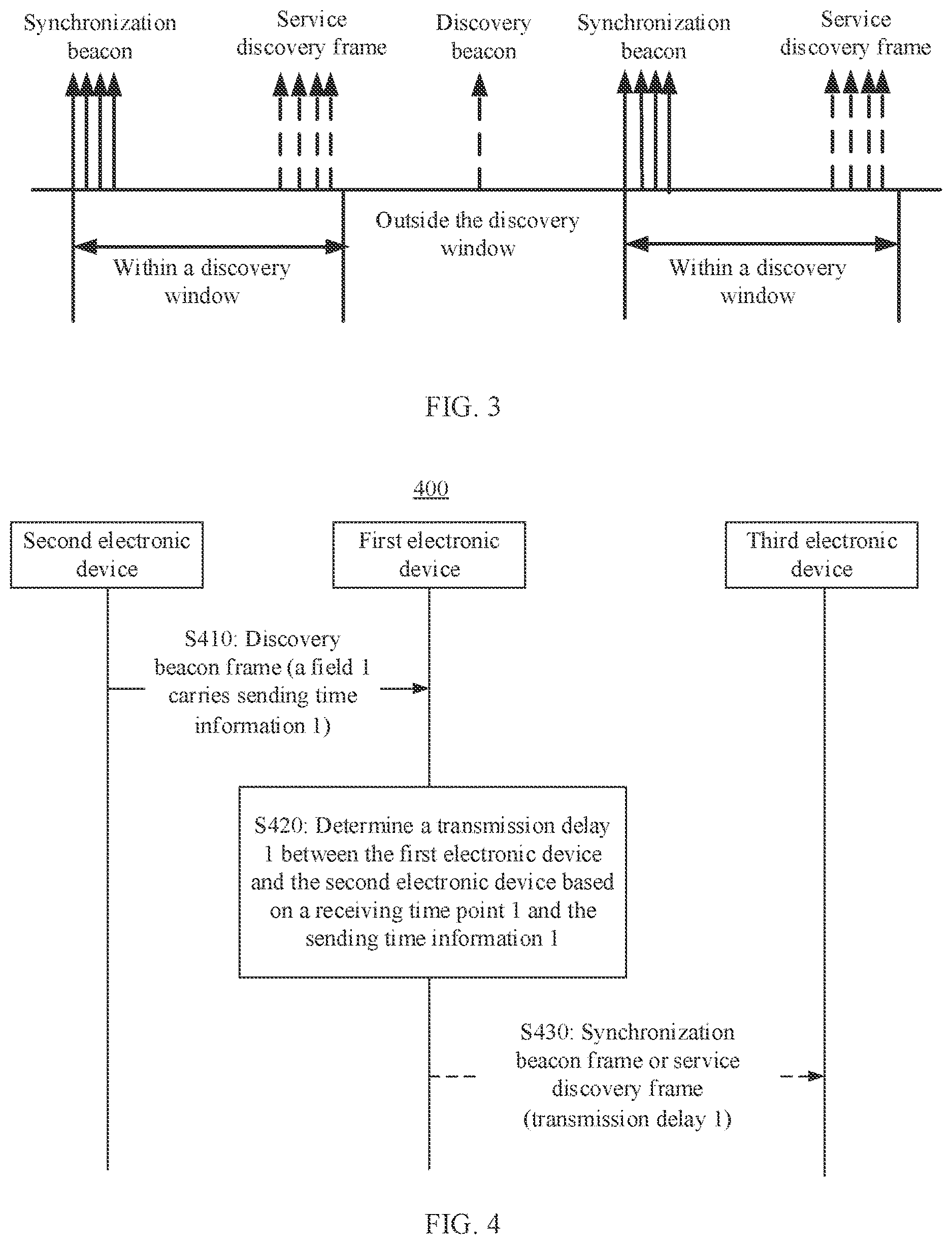 Patent US12621746 Figure 3 – Method for determining transmission delay and electronic device