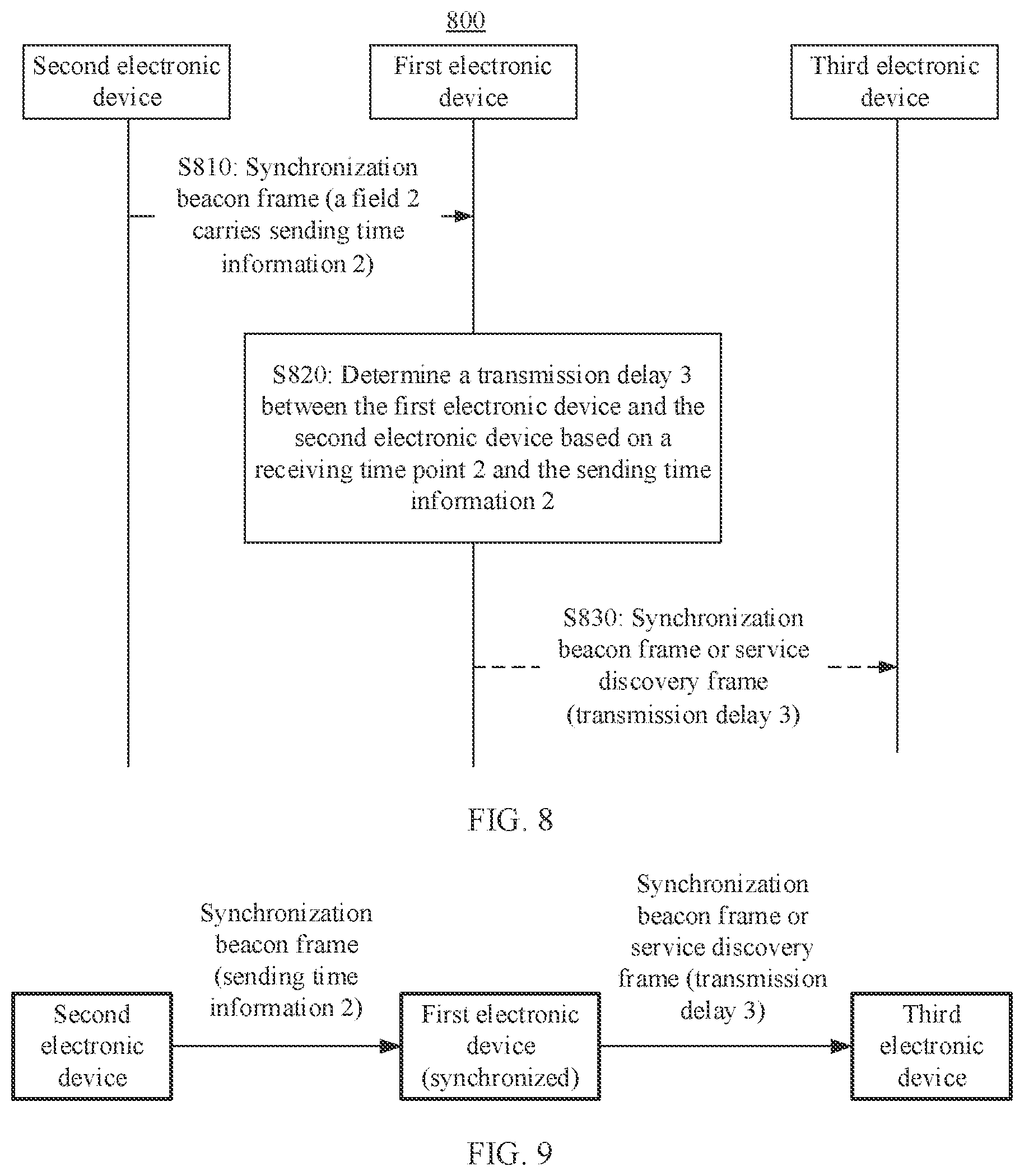 Patent US12621746 Figure 6 – Method for determining transmission delay and electronic device
