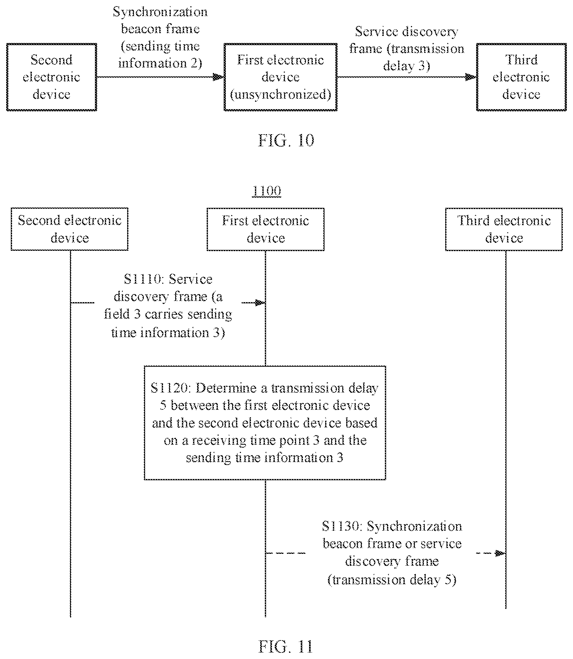 Patent US12621746 Figure 7 – Method for determining transmission delay and electronic device