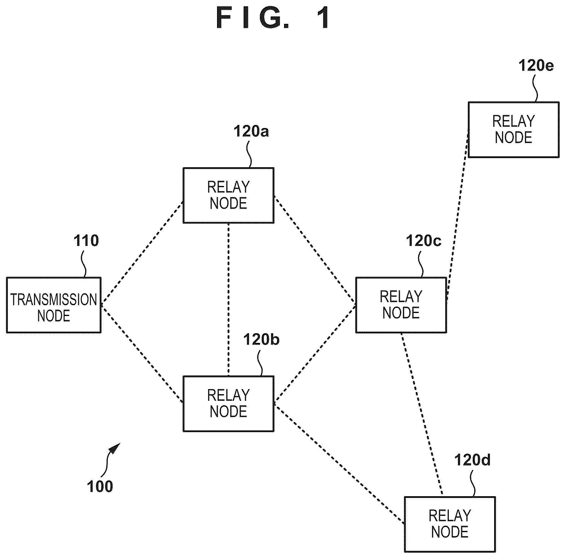 Patent US12621747 Figure 1 – Communication apparatus, communication method, and multi-hop relay system