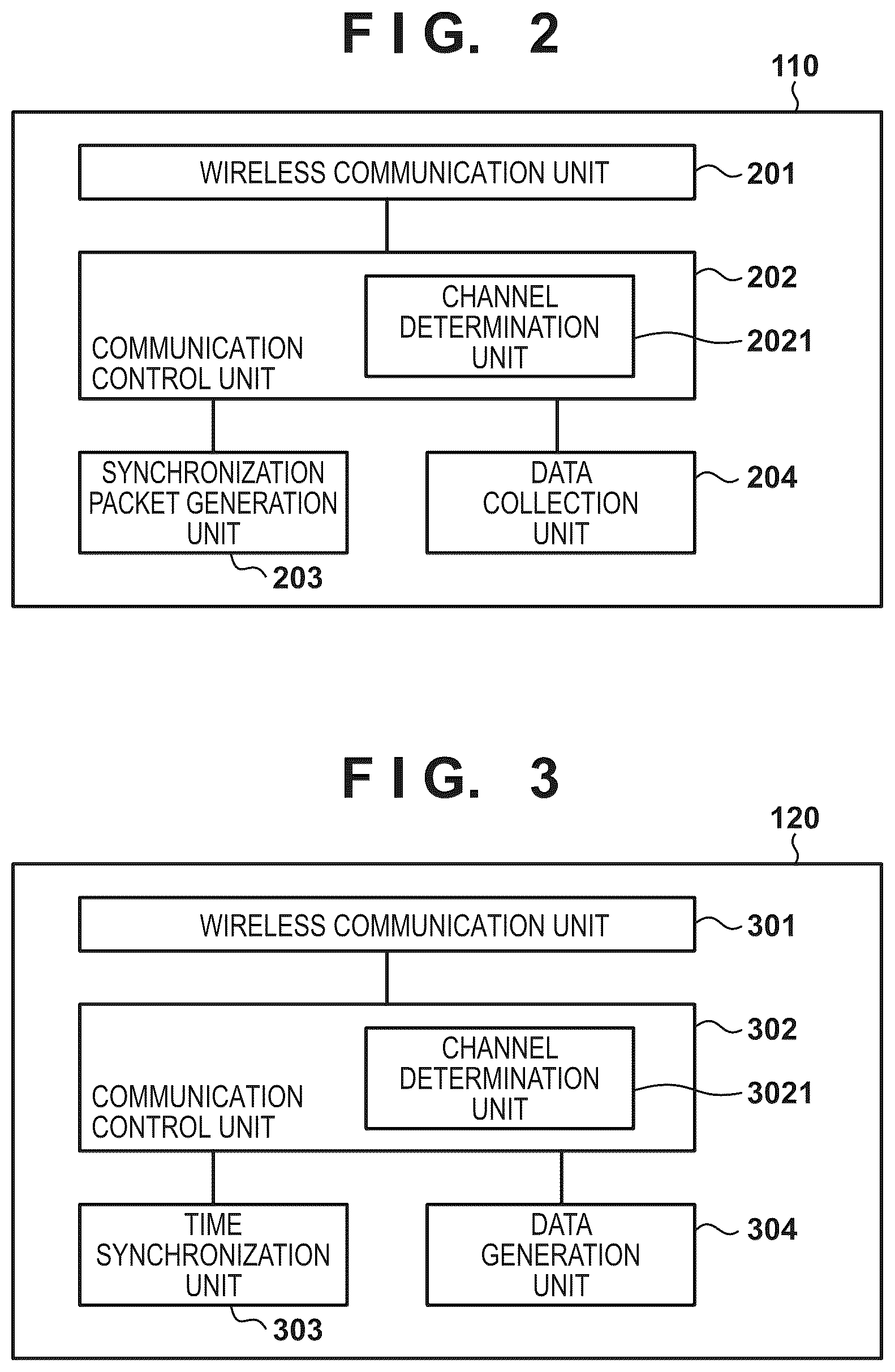 Patent US12621747 Figure 2 – Communication apparatus, communication method, and multi-hop relay system