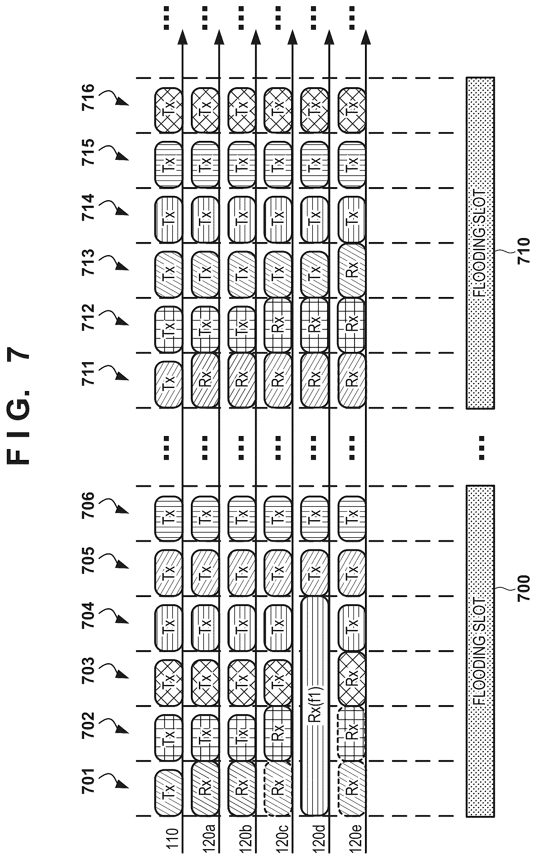 Patent US12621747 Figure 6 – Communication apparatus, communication method, and multi-hop relay system