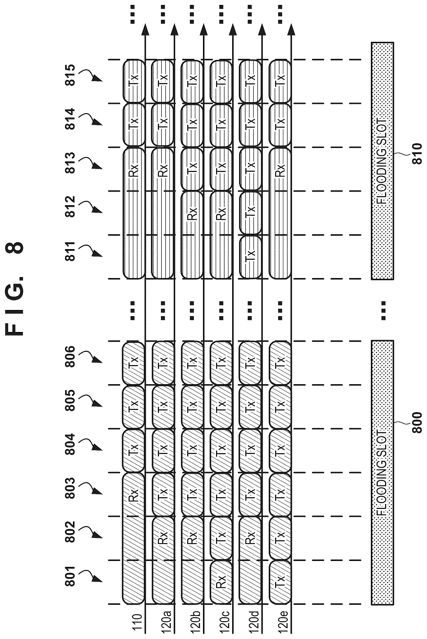 Patent US12621747 Figure 7 – Communication apparatus, communication method, and multi-hop relay system