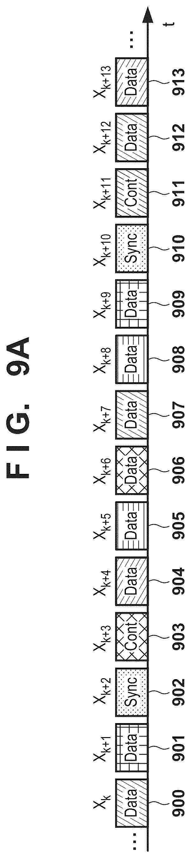 Patent US12621747 Figure 8 – Communication apparatus, communication method, and multi-hop relay system