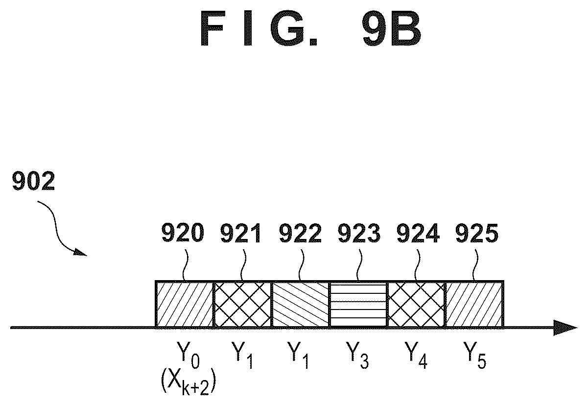 Patent US12621747 Figure 9 – Communication apparatus, communication method, and multi-hop relay system