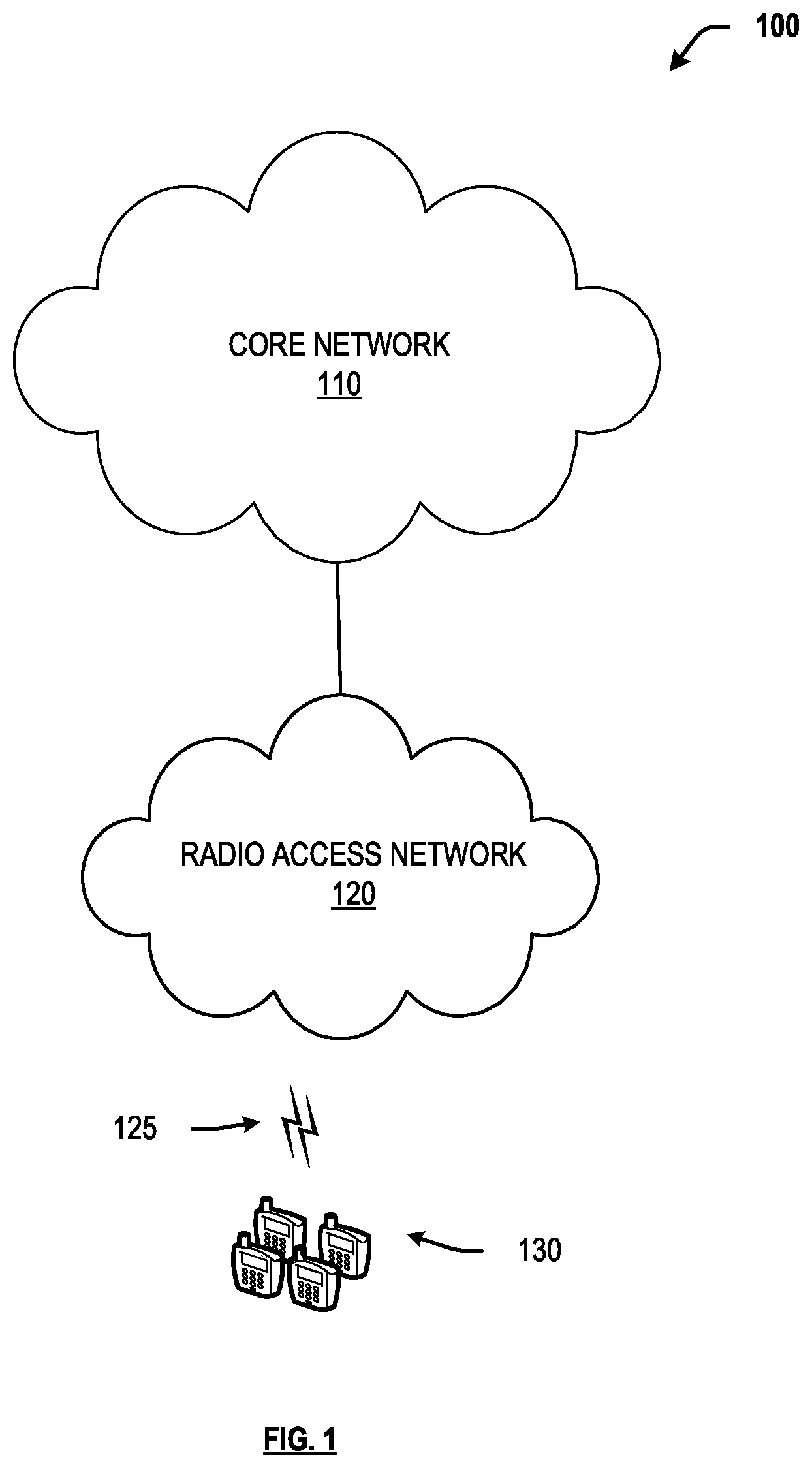 Patent US12621748 Figure 1 – Dynamic reporting adjustment for fixed wireless access