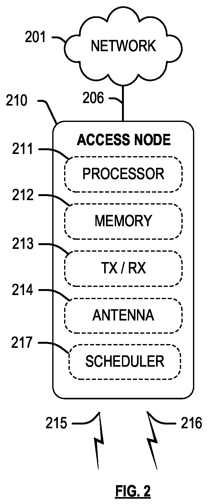 Patent US12621748 Figure 2 – Dynamic reporting adjustment for fixed wireless access
