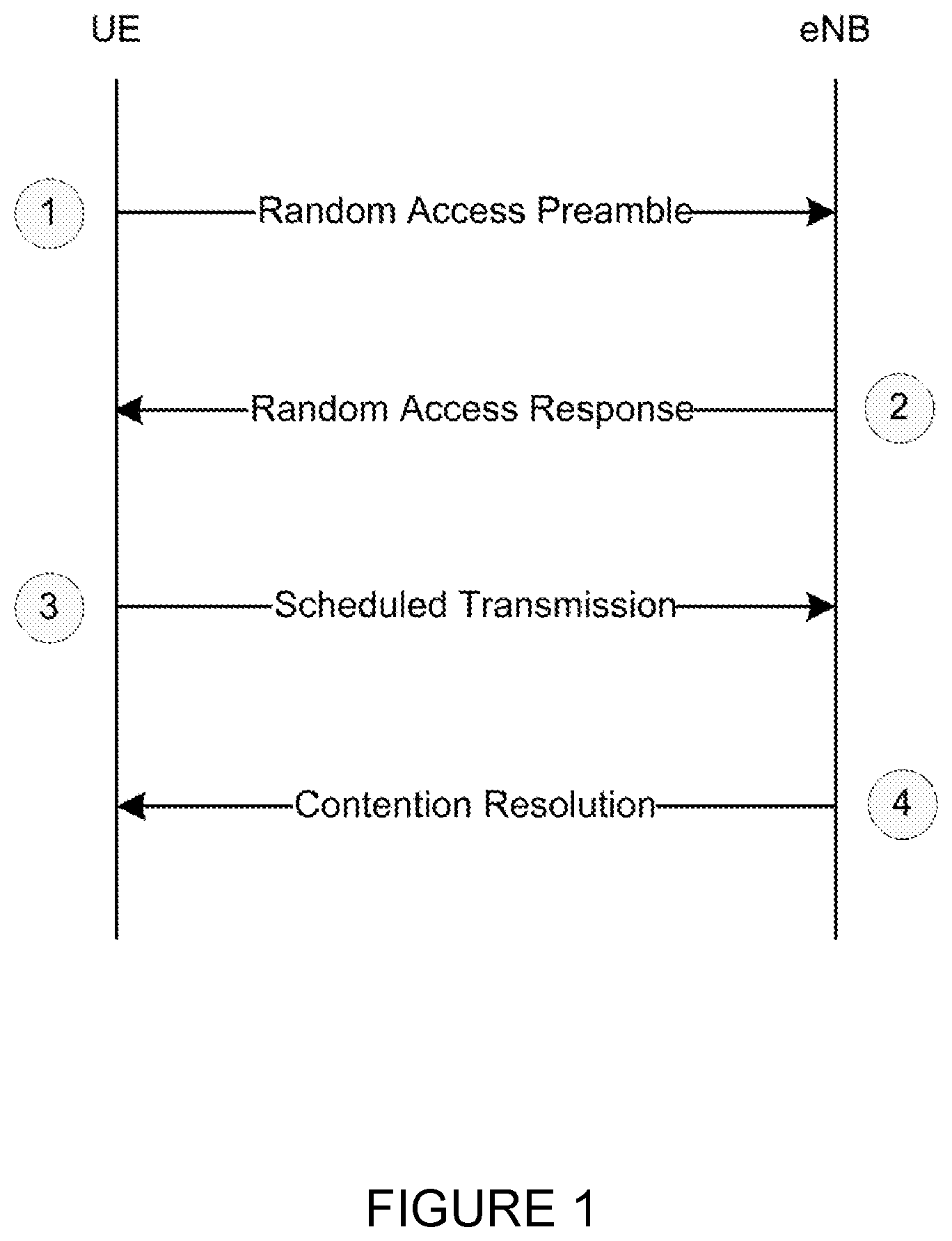 Patent US12621749 Figure 1 – Method and system for enabling and disabling early data transmission