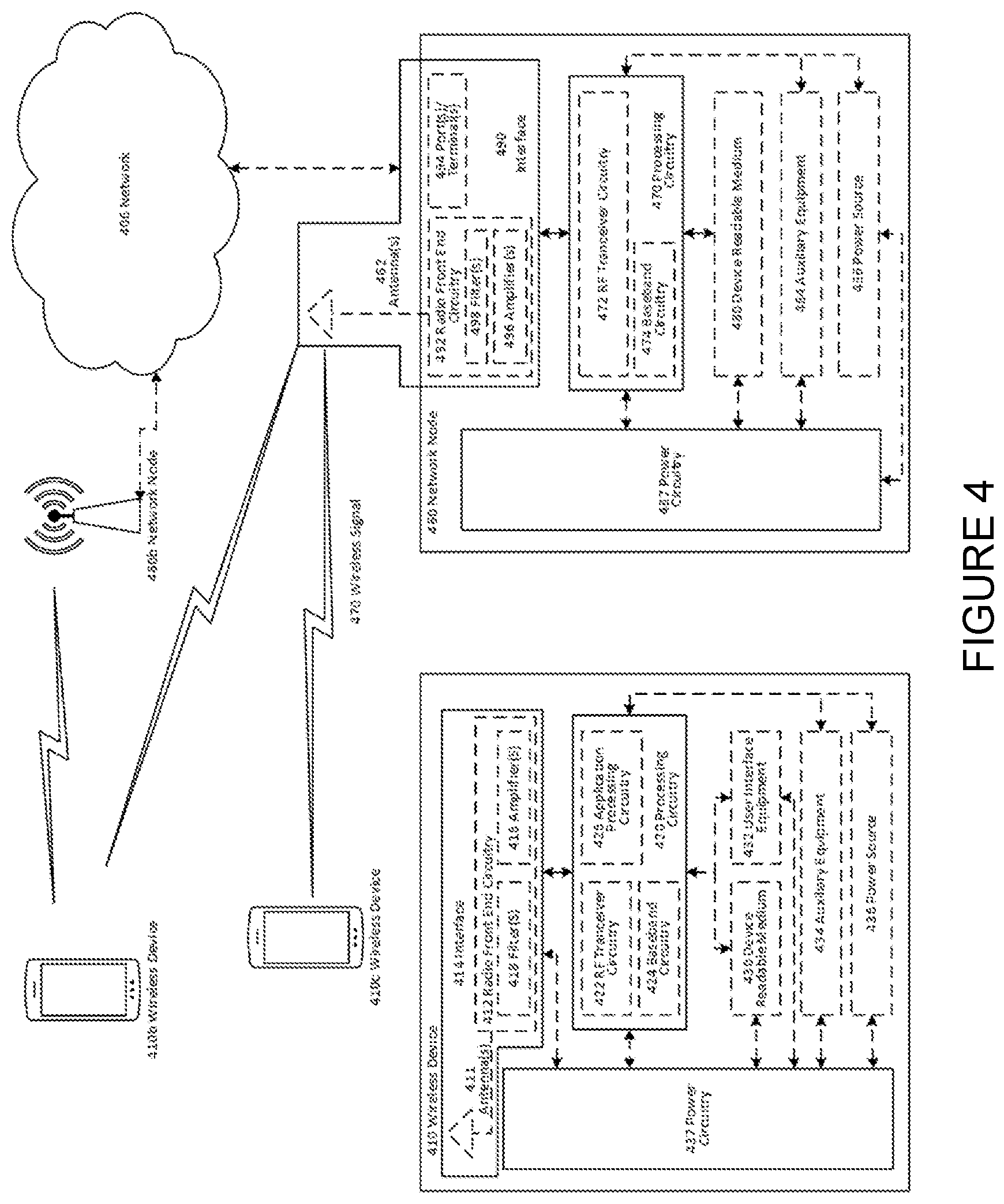 Patent US12621749 Figure 4 – Method and system for enabling and disabling early data transmission
