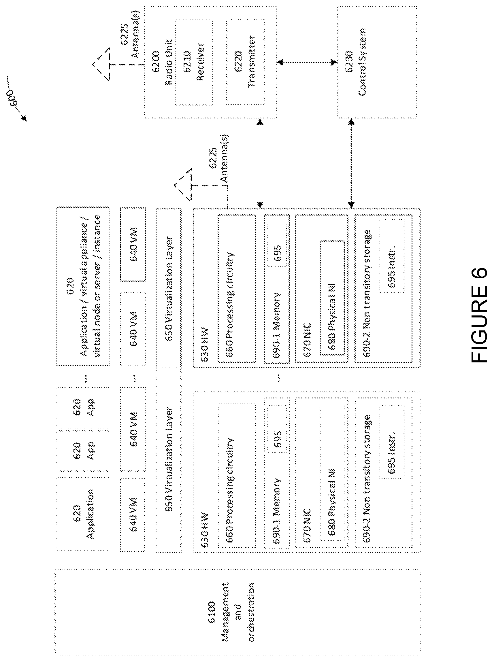 Patent US12621749 Figure 6 – Method and system for enabling and disabling early data transmission