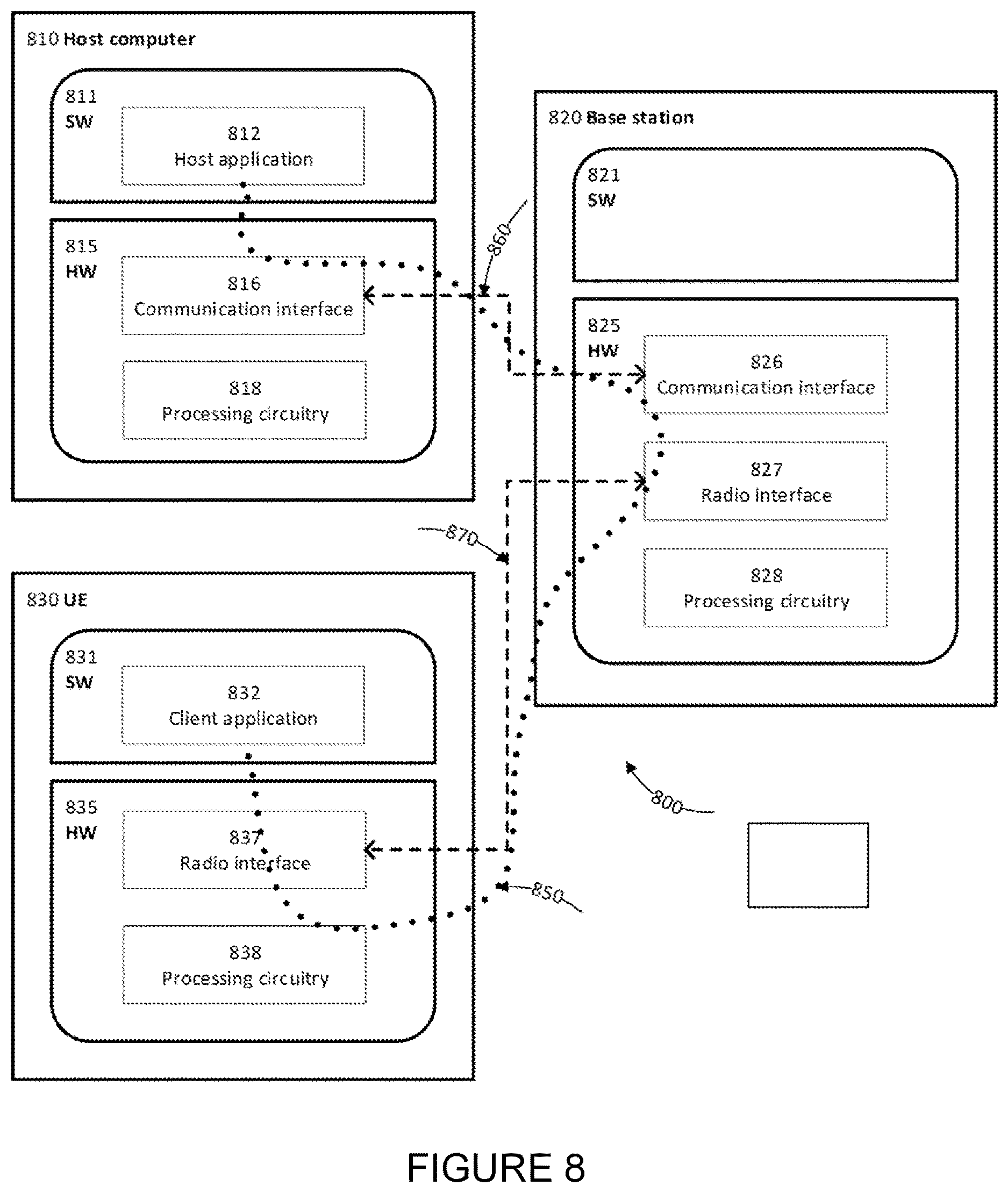 Patent US12621749 Figure 8 – Method and system for enabling and disabling early data transmission