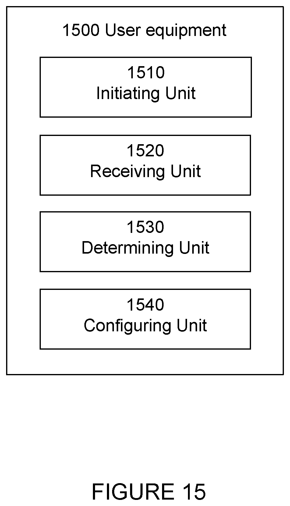 Patent US12621749 Figure 15 – Method and system for enabling and disabling early data transmission