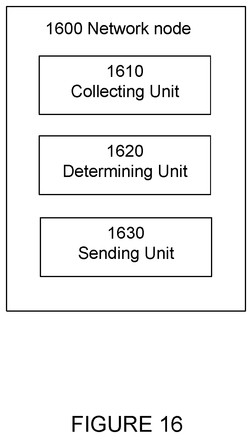 Patent US12621749 Figure 16 – Method and system for enabling and disabling early data transmission