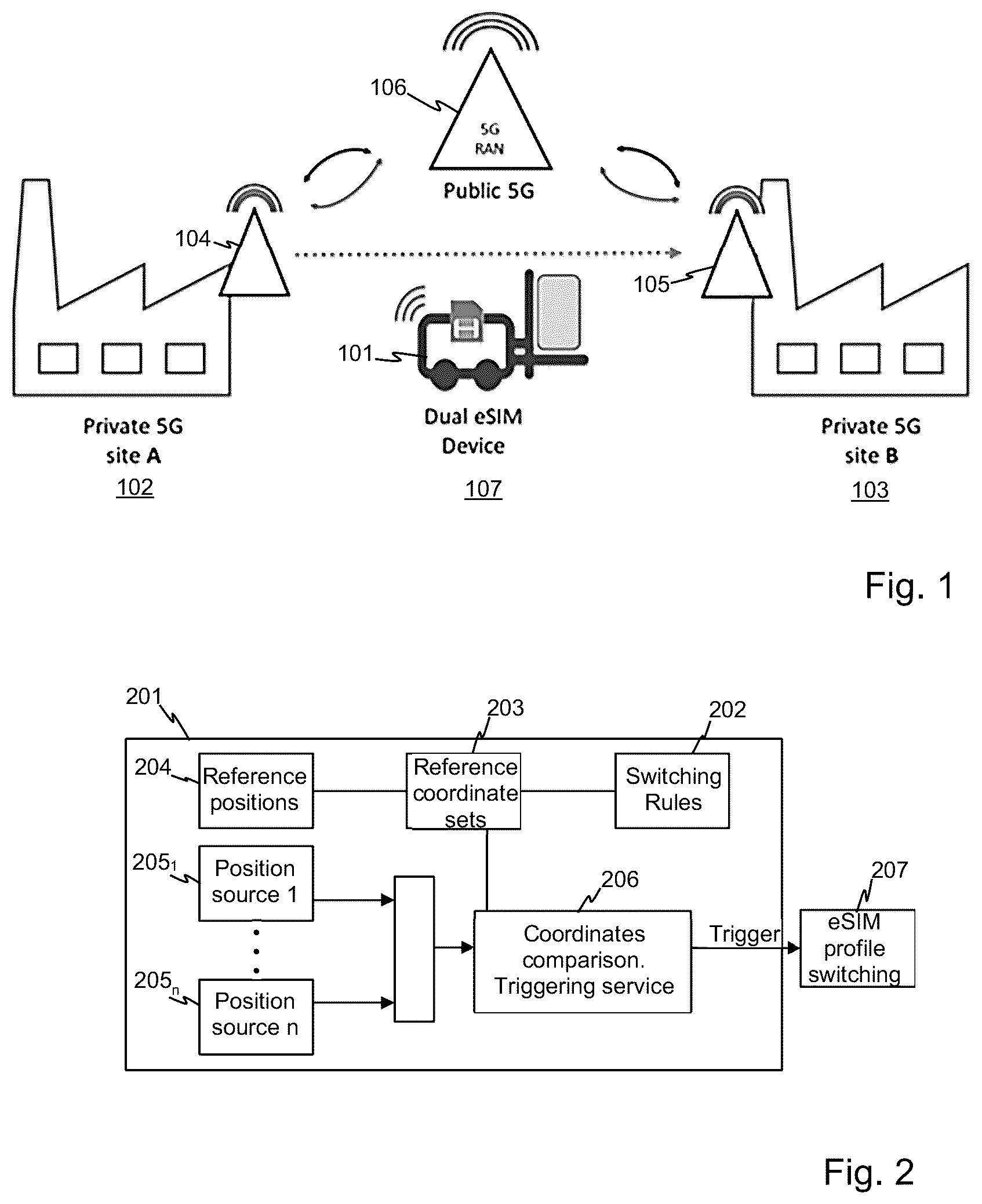 Patent US12621750 Figure 1 – Geographic location-based SIM switching